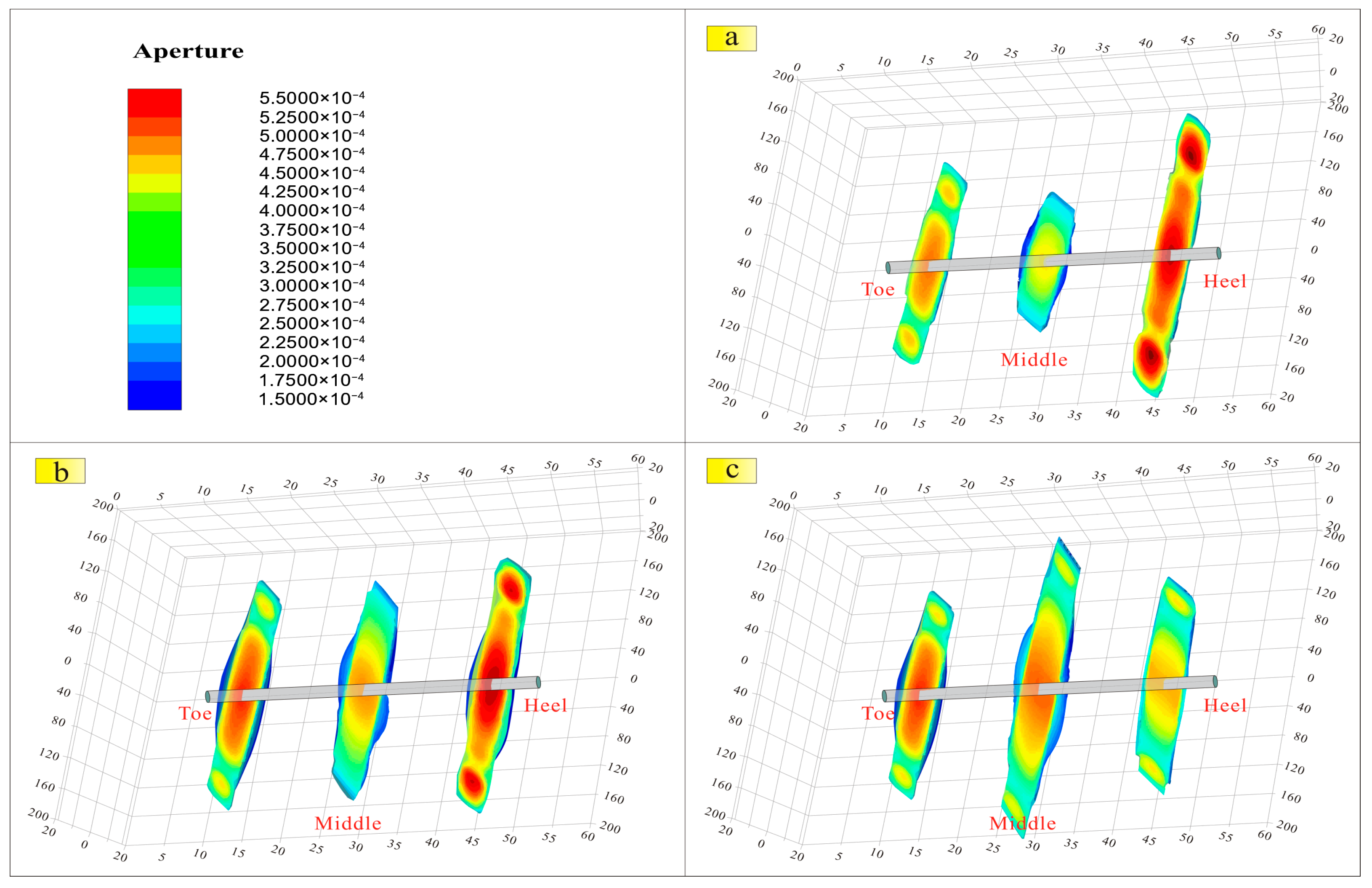 Processes 13 02855 g021