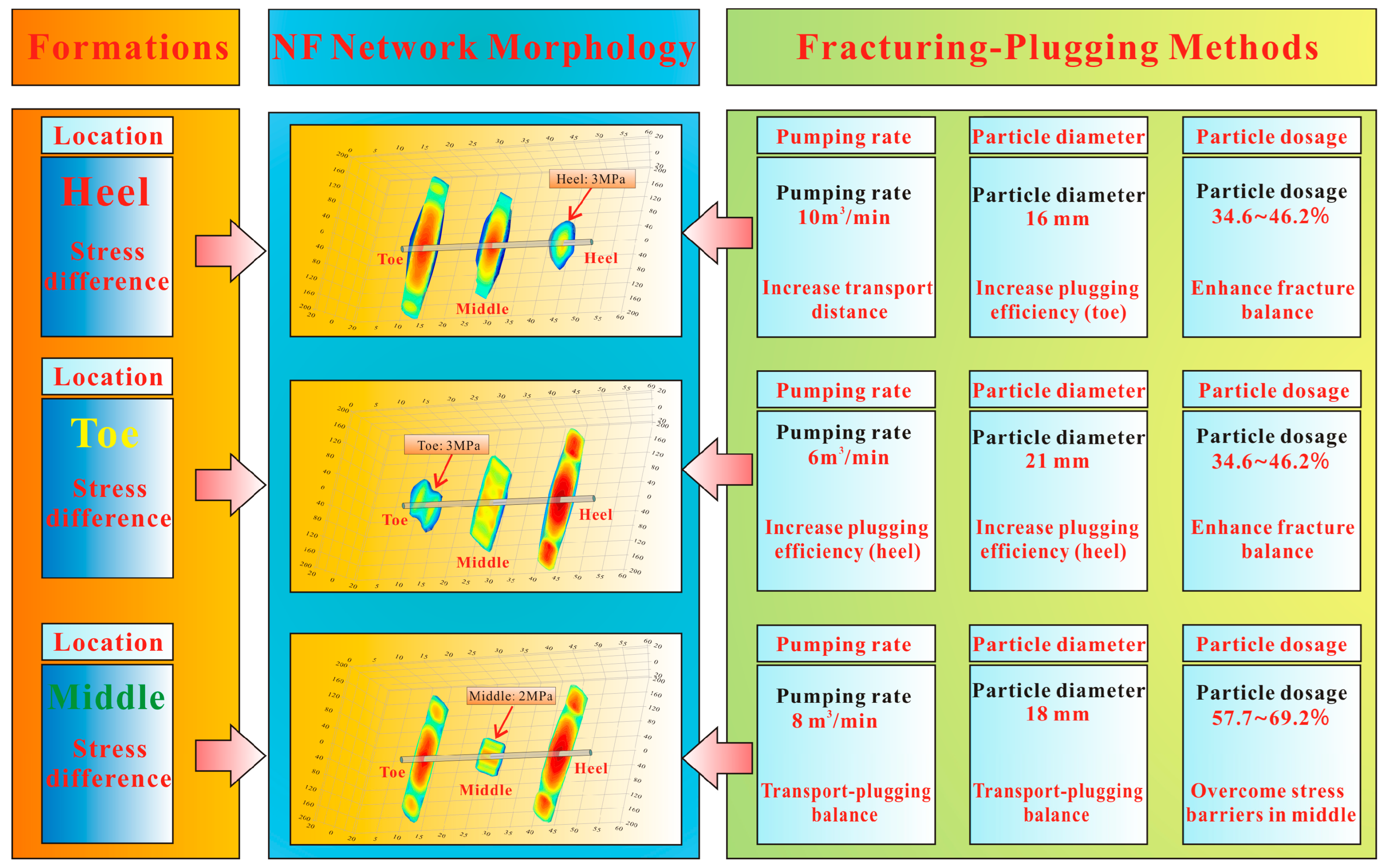 Processes 13 02855 g024