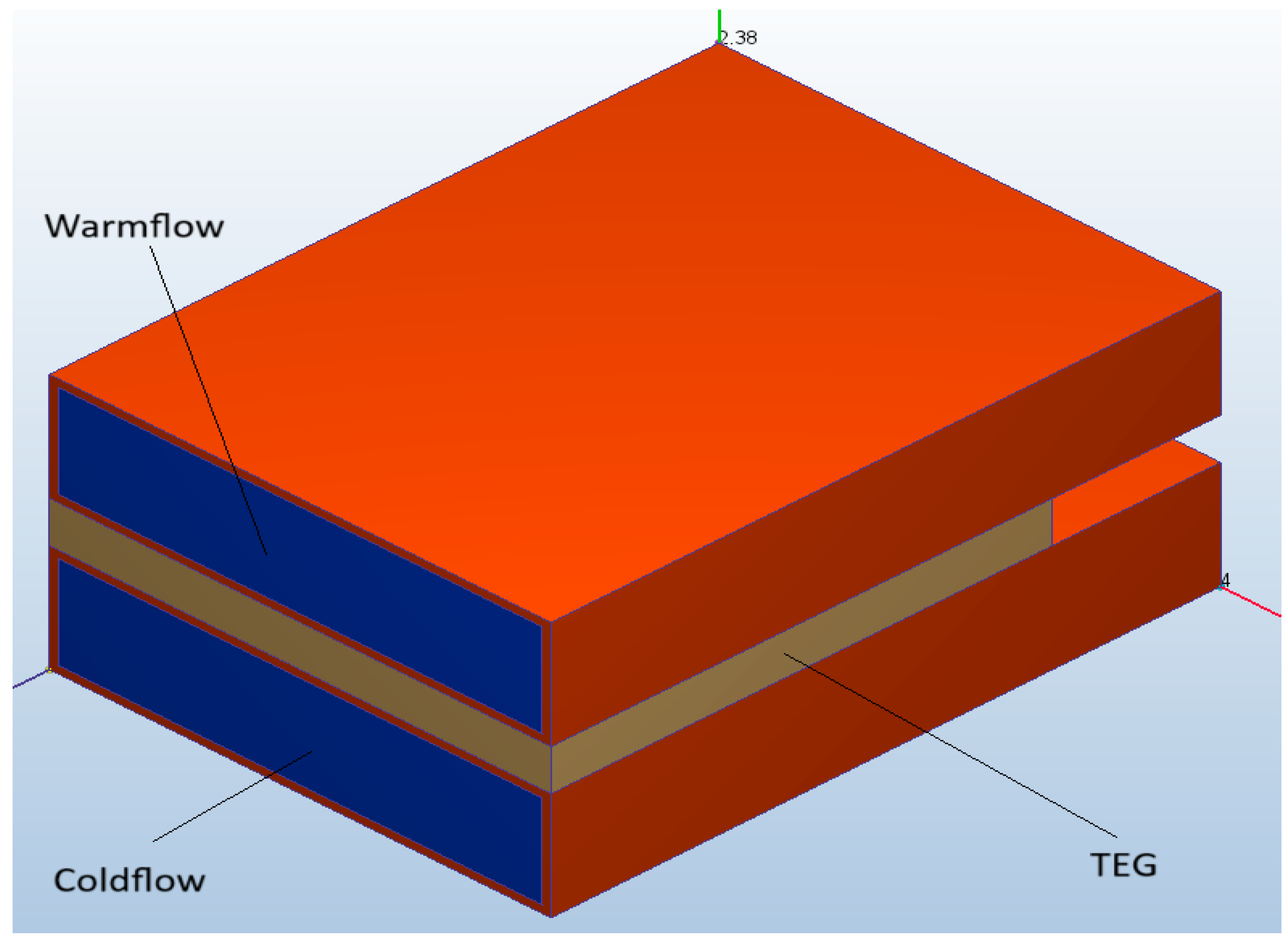 Processes 13 02857 g005