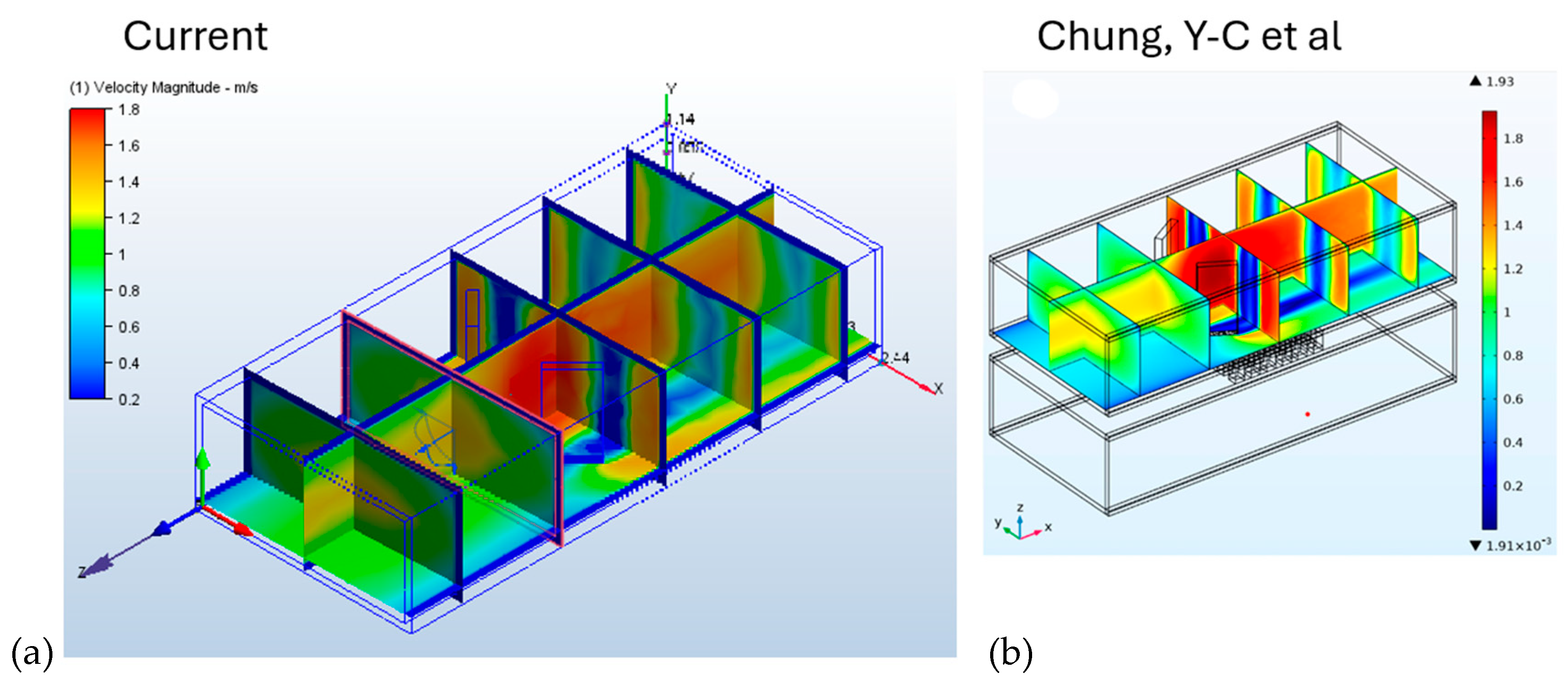 Processes 13 02857 g009