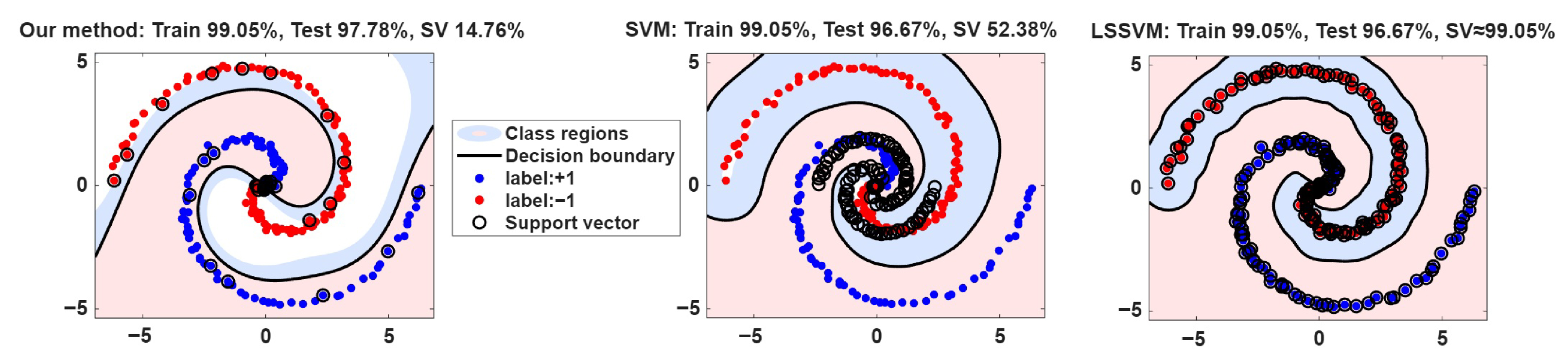 Processes 13 02858 g004
