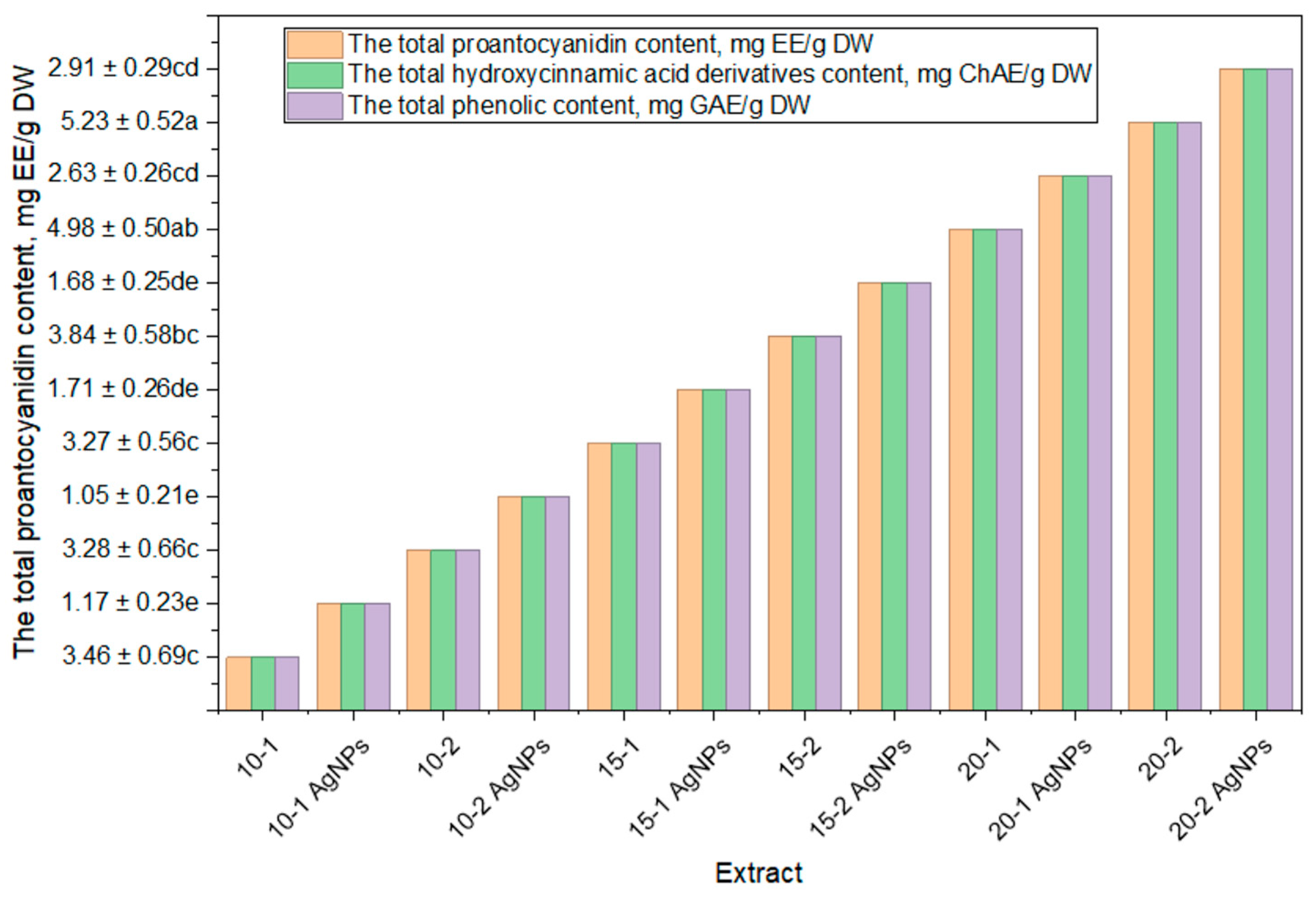 Processes 13 02861 g002