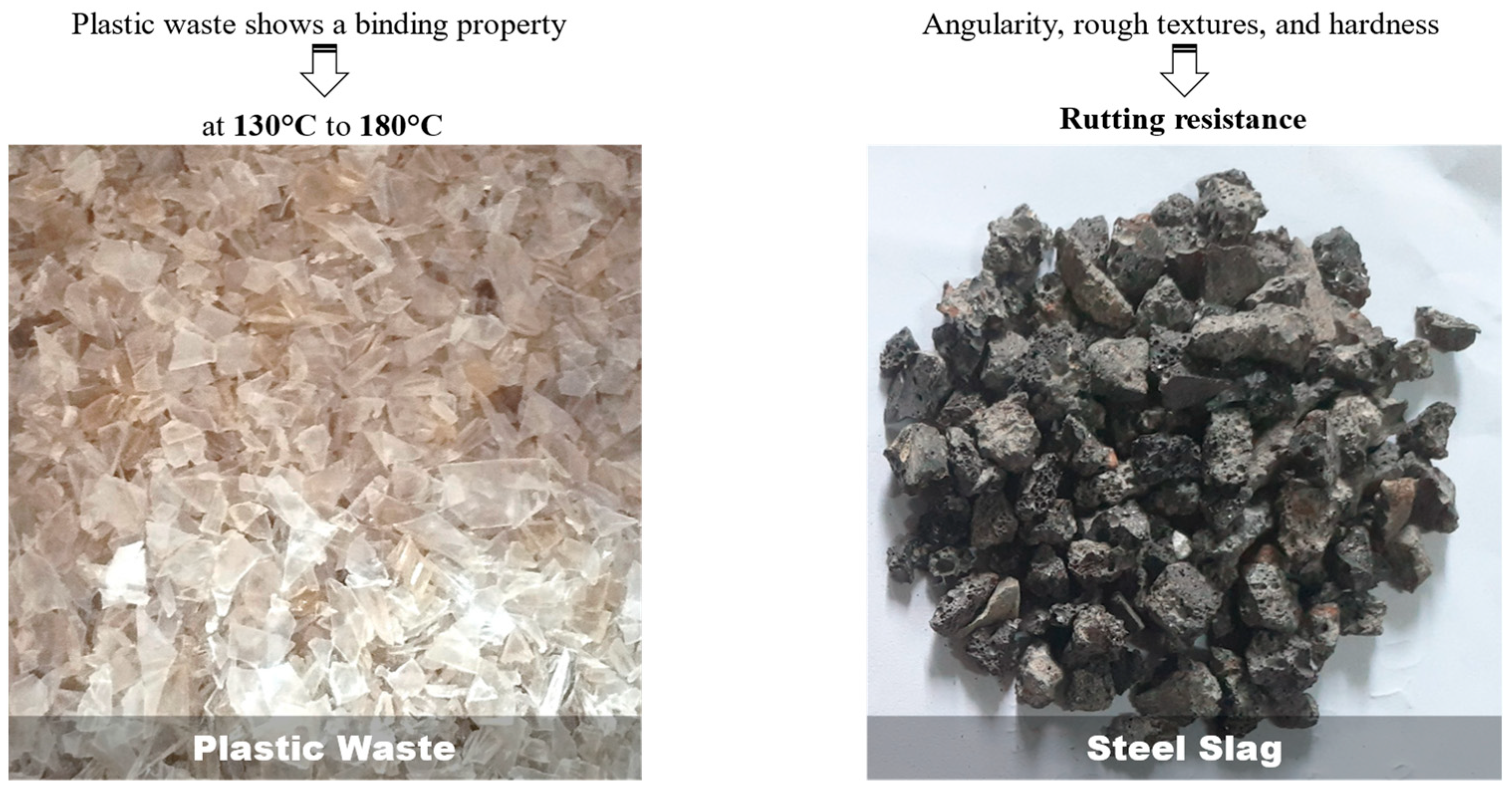 Processes 13 02862 g001