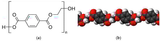 Processes 13 02862 g002