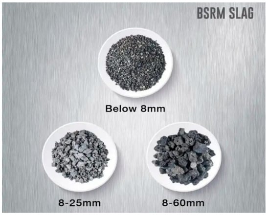 Processes 13 02862 g004