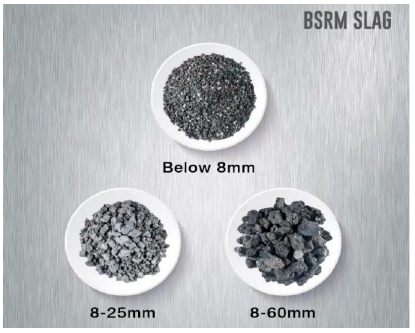 Processes 13 02862 g004