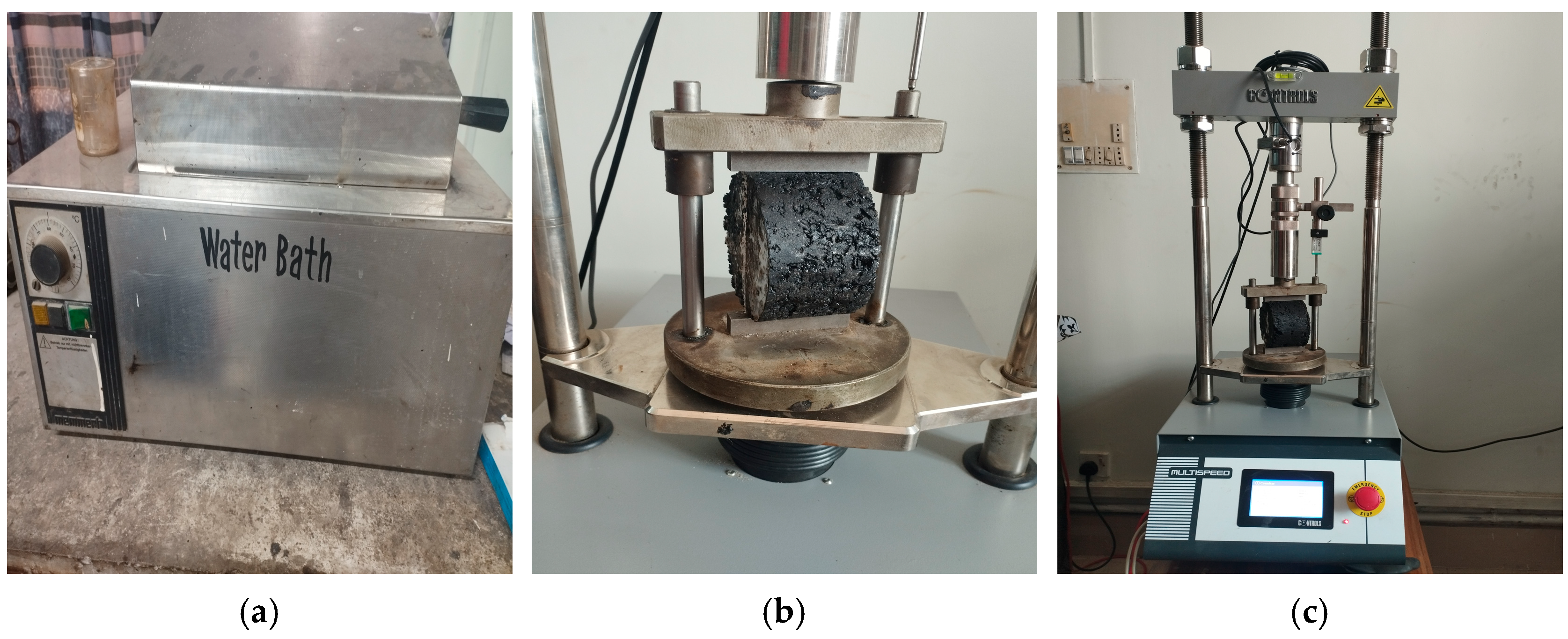 Processes 13 02862 g008