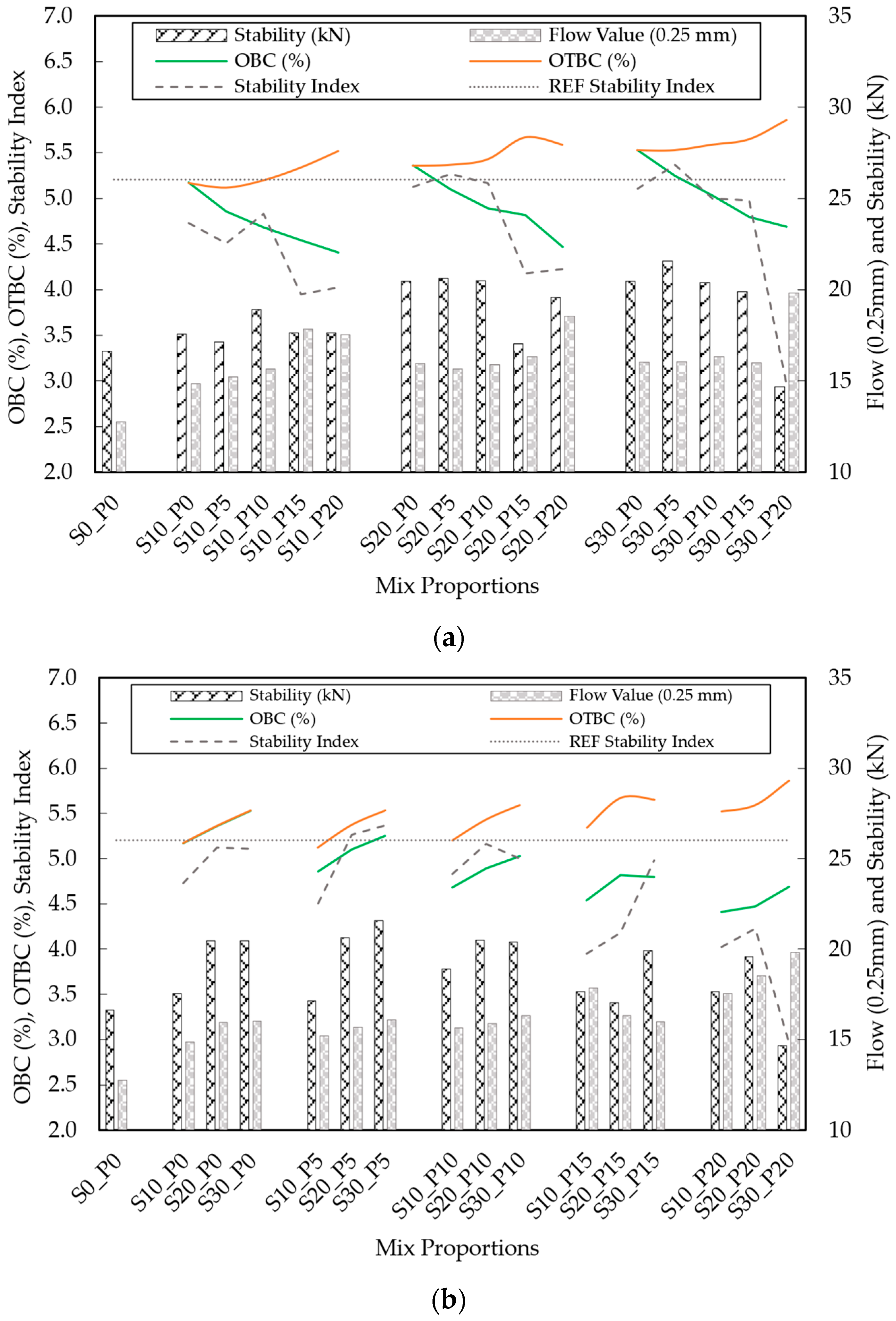 Processes 13 02862 g010