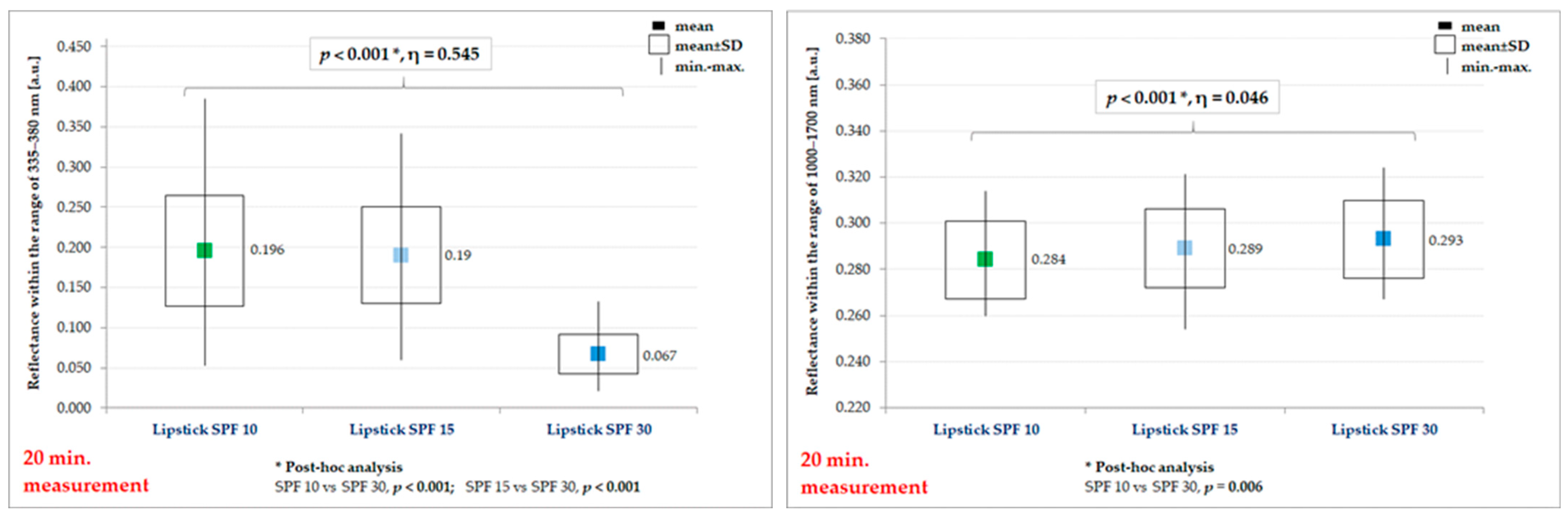 Processes 13 02864 g002