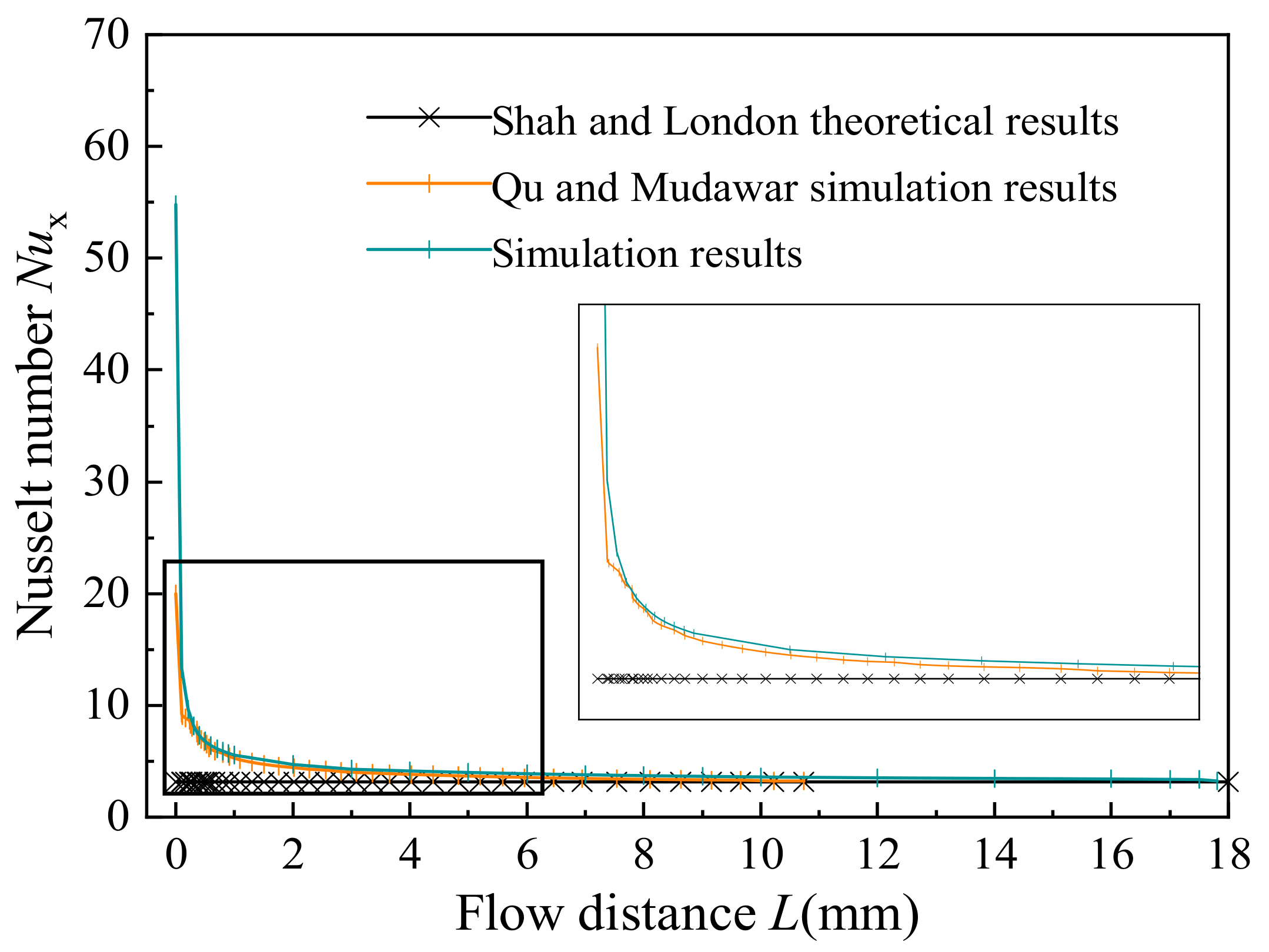 Processes 13 02865 g004