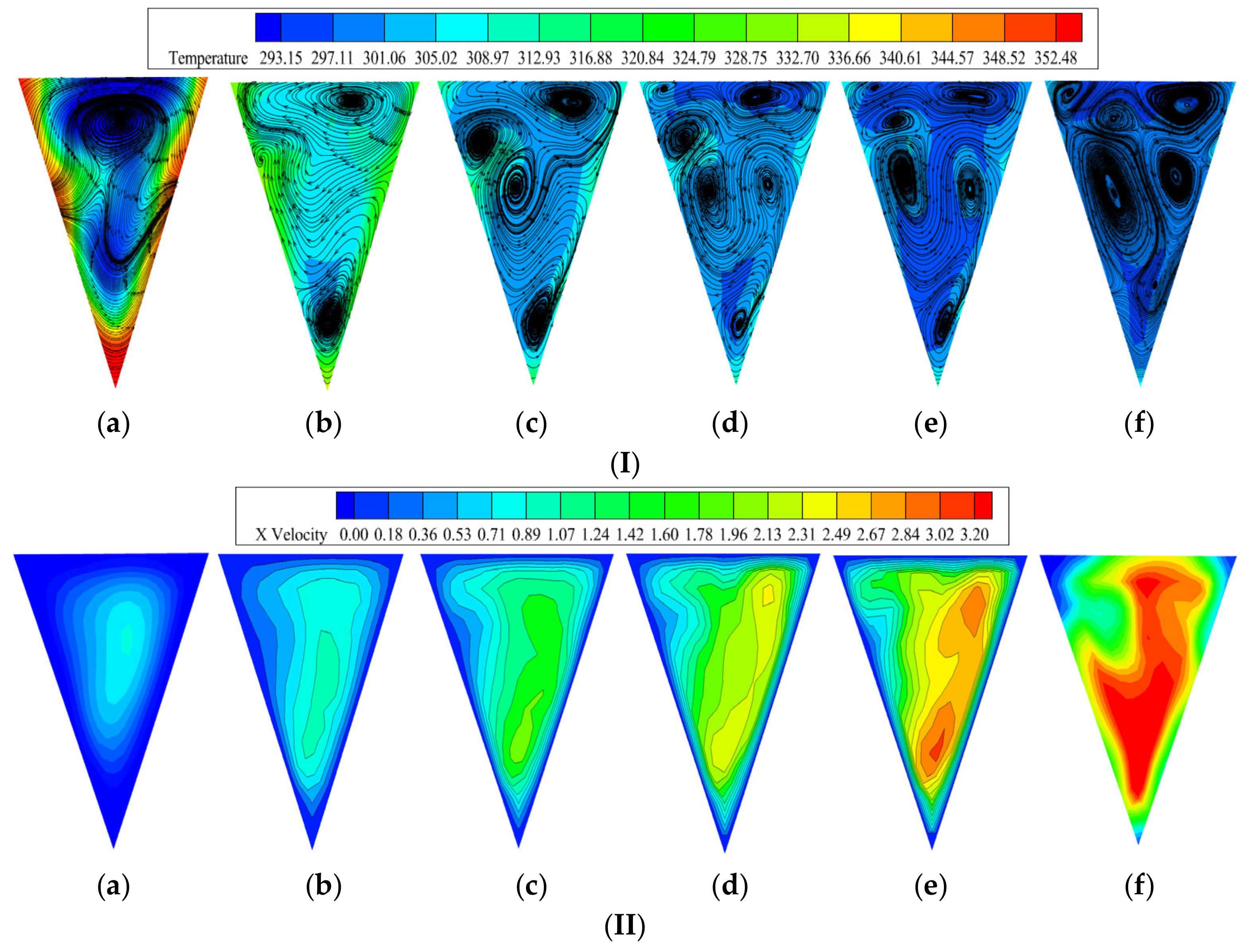 Processes 13 02865 g011