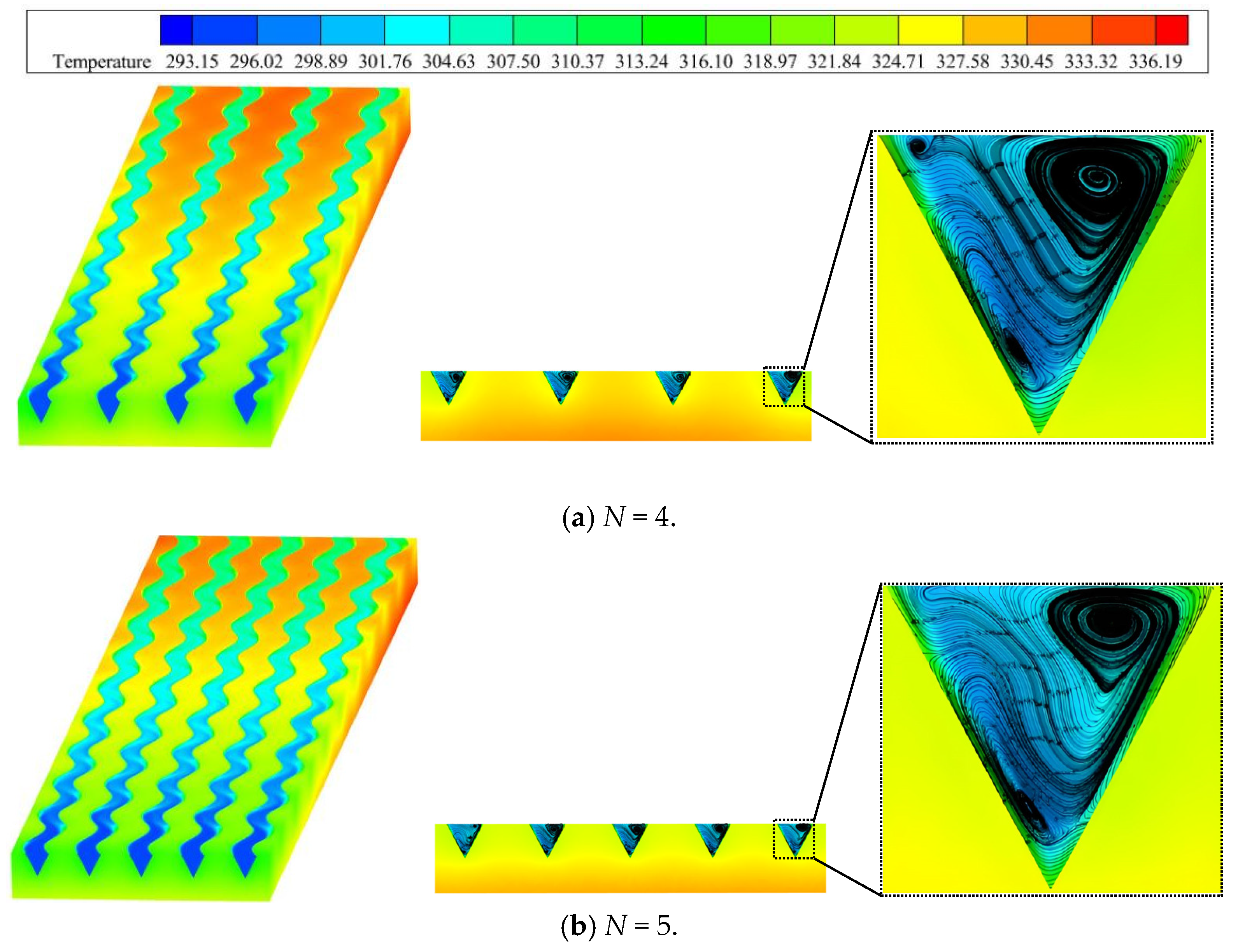Processes 13 02865 g014a