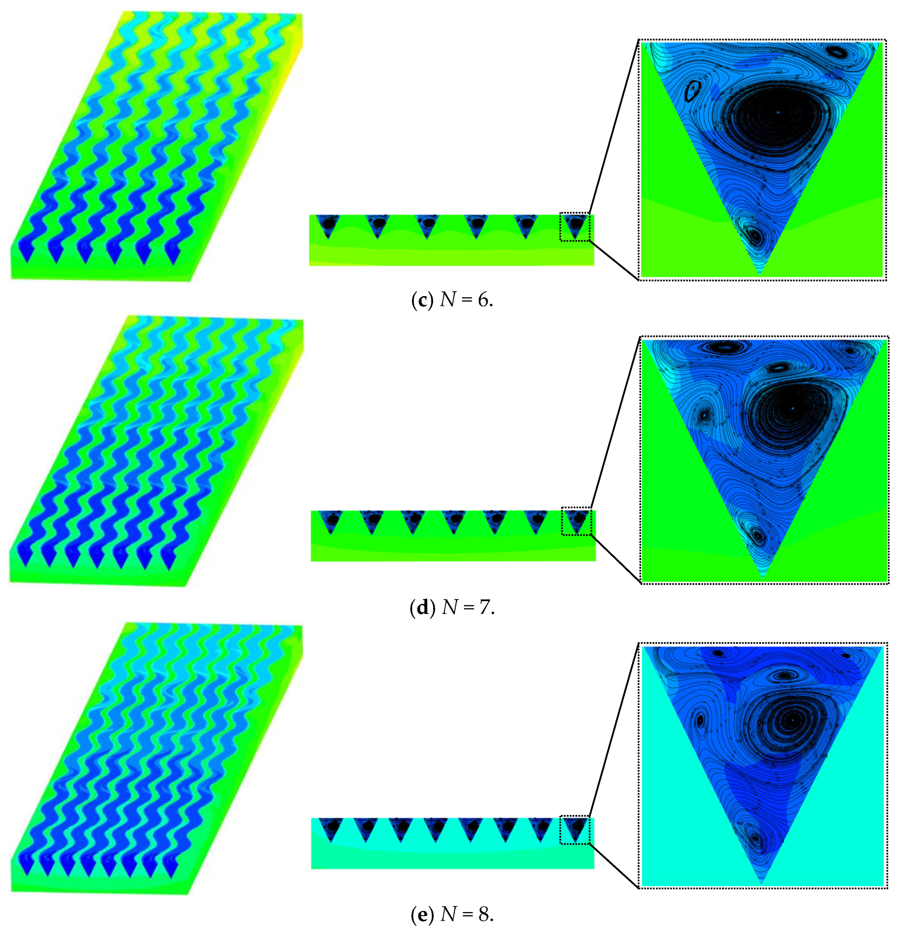 Processes 13 02865 g014b