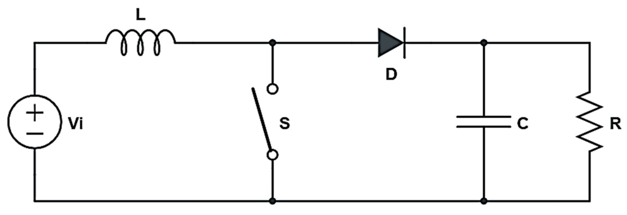 Processes 13 02867 g004 Processes 13 02867 g004