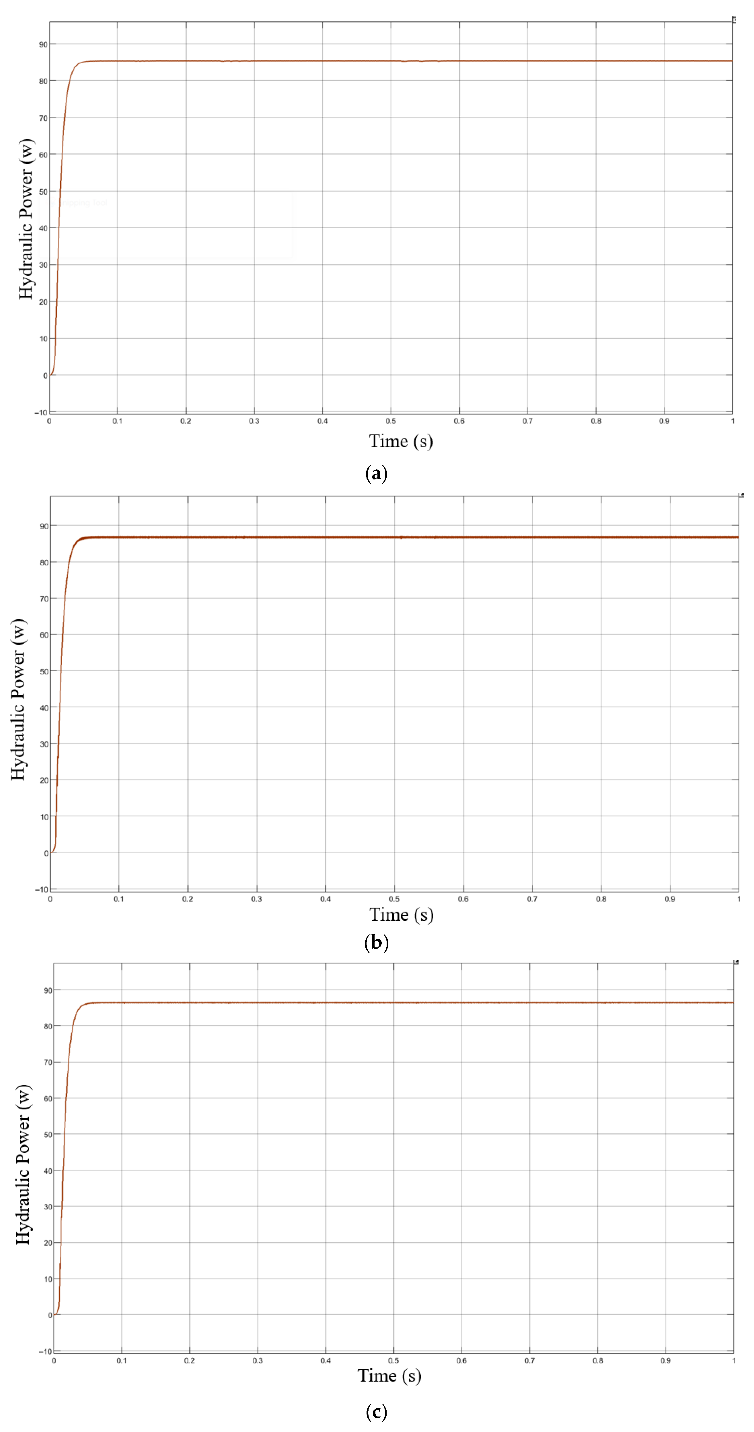 Processes 13 02867 g008 Processes 13 02867 g008