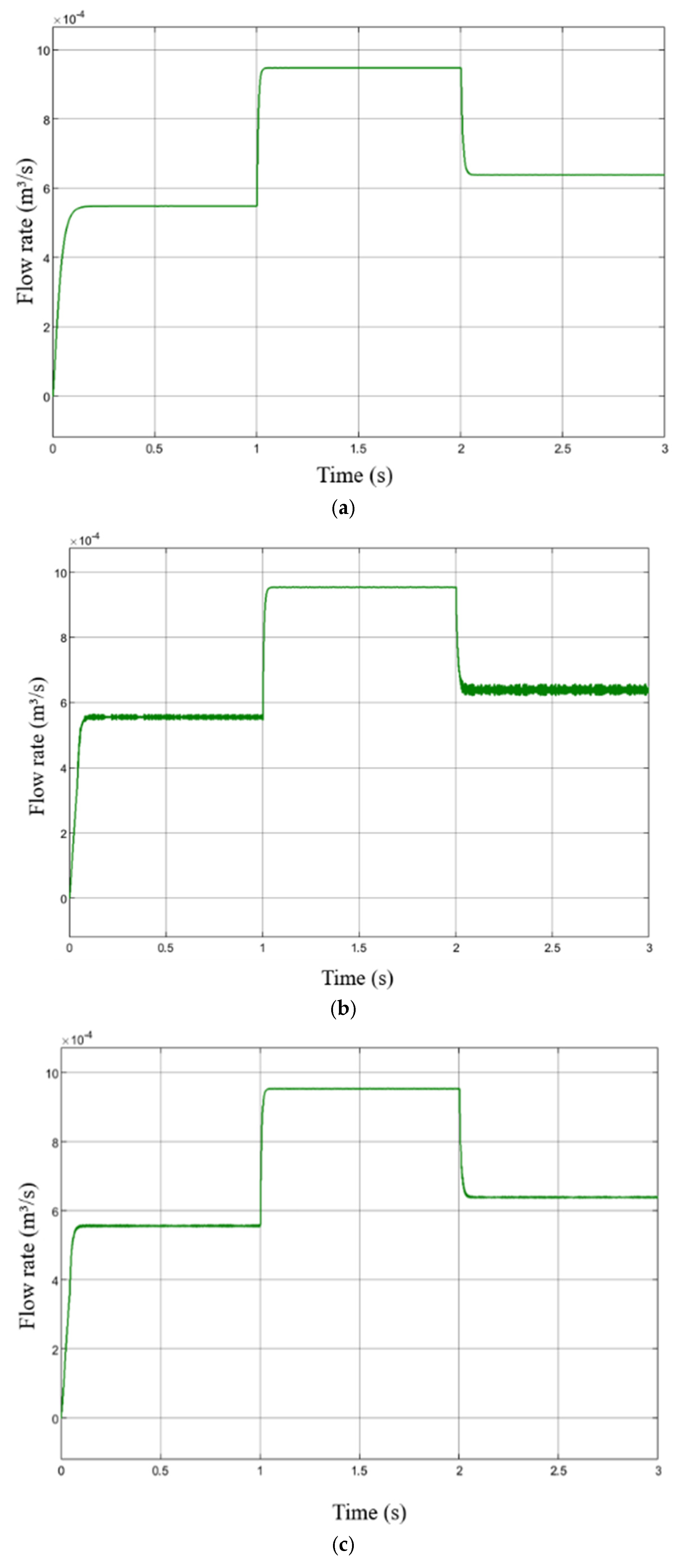 Processes 13 02867 g012 Processes 13 02867 g012