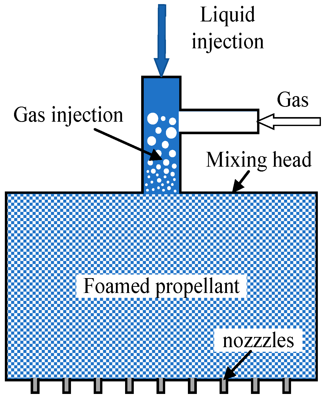 Processes 13 02868 g001