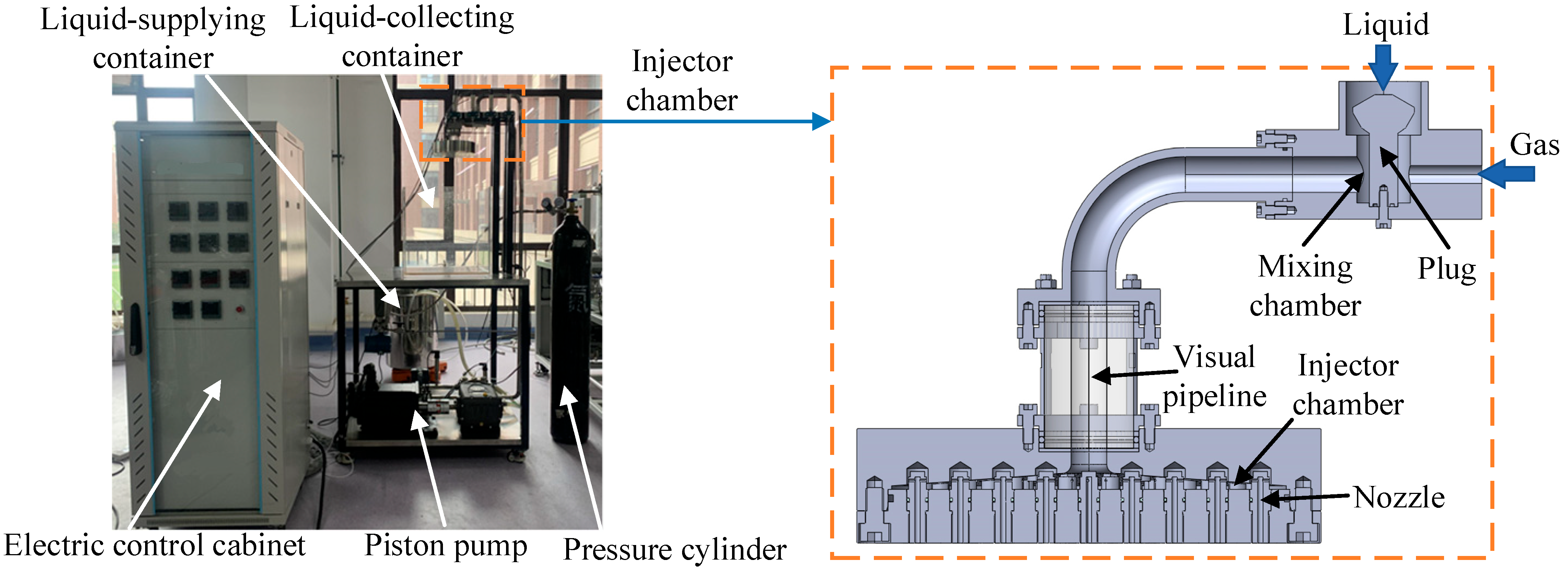 Processes 13 02868 g002