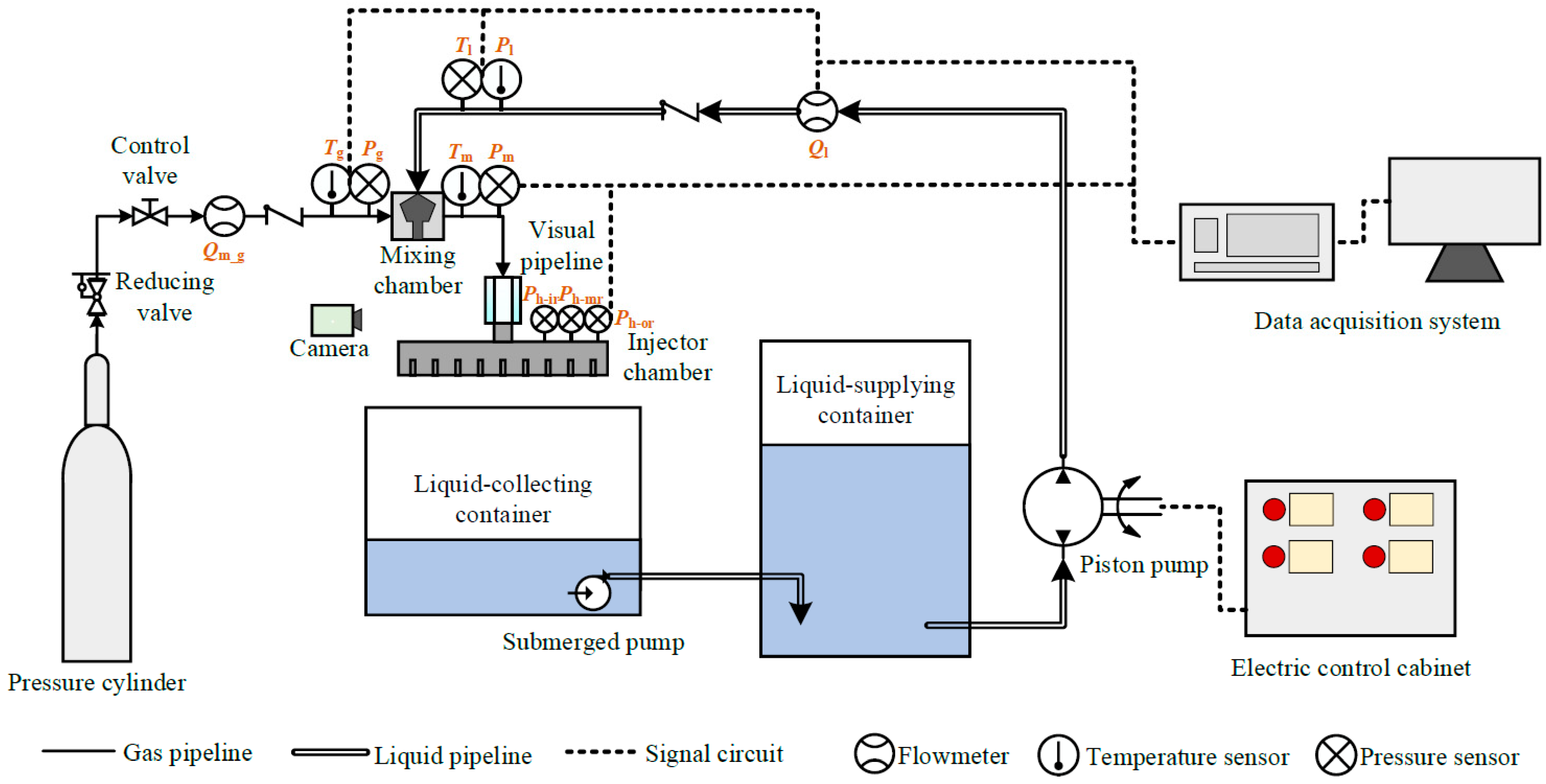 Processes 13 02868 g003
