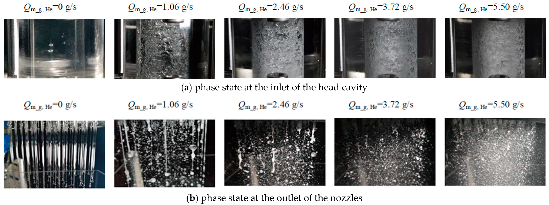 Processes 13 02868 g007