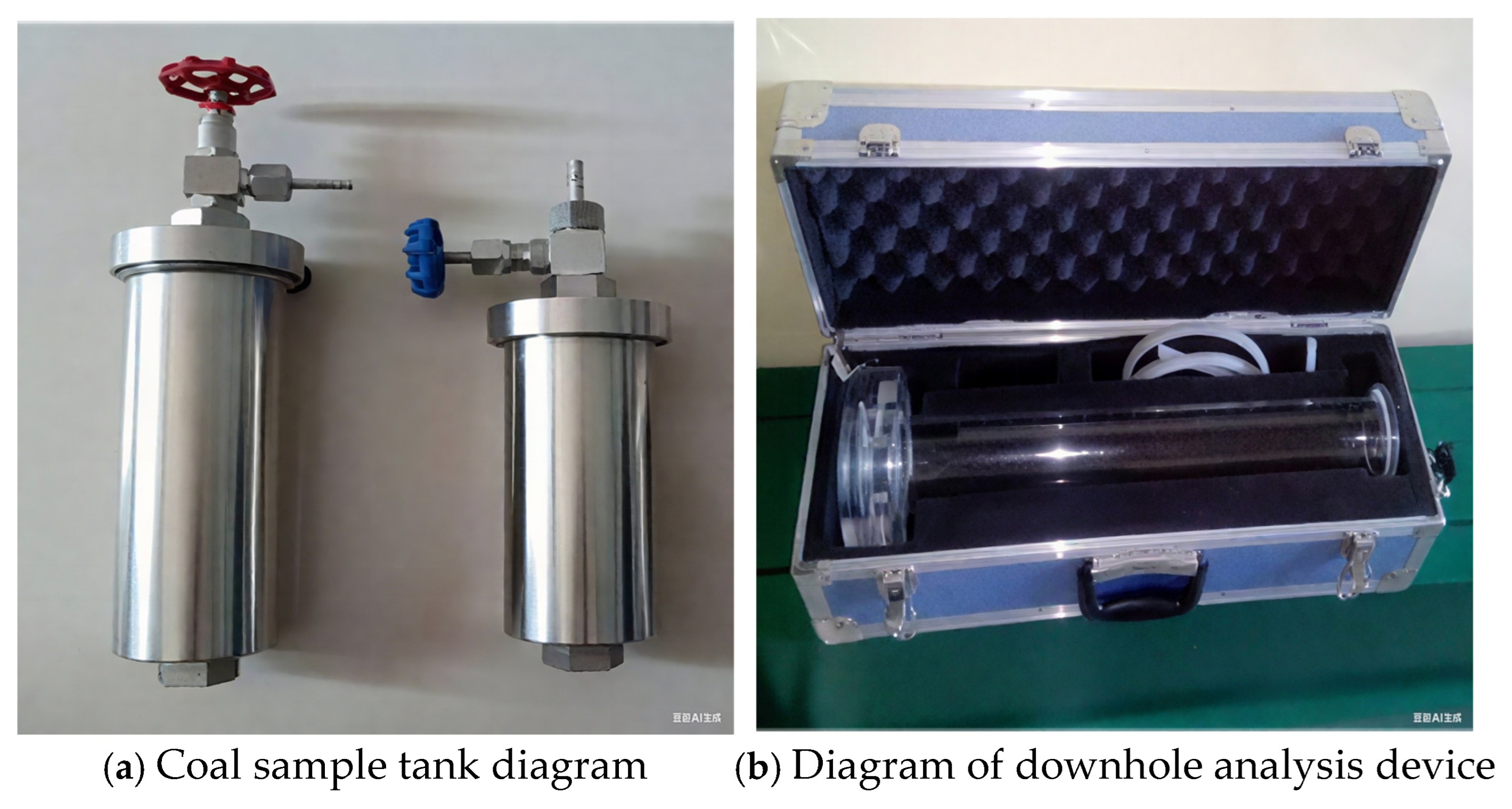 Processes 13 02869 g001