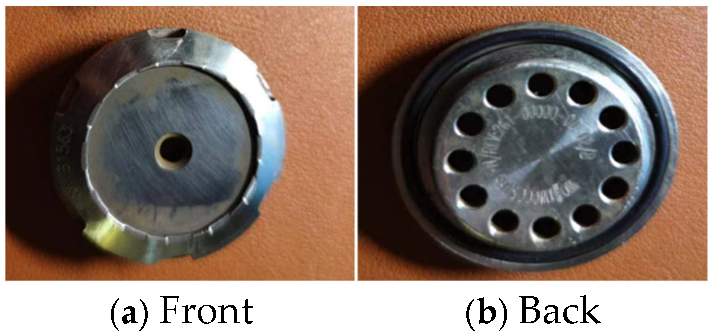 Processes 13 02871 g002 Processes 13 02871 g002