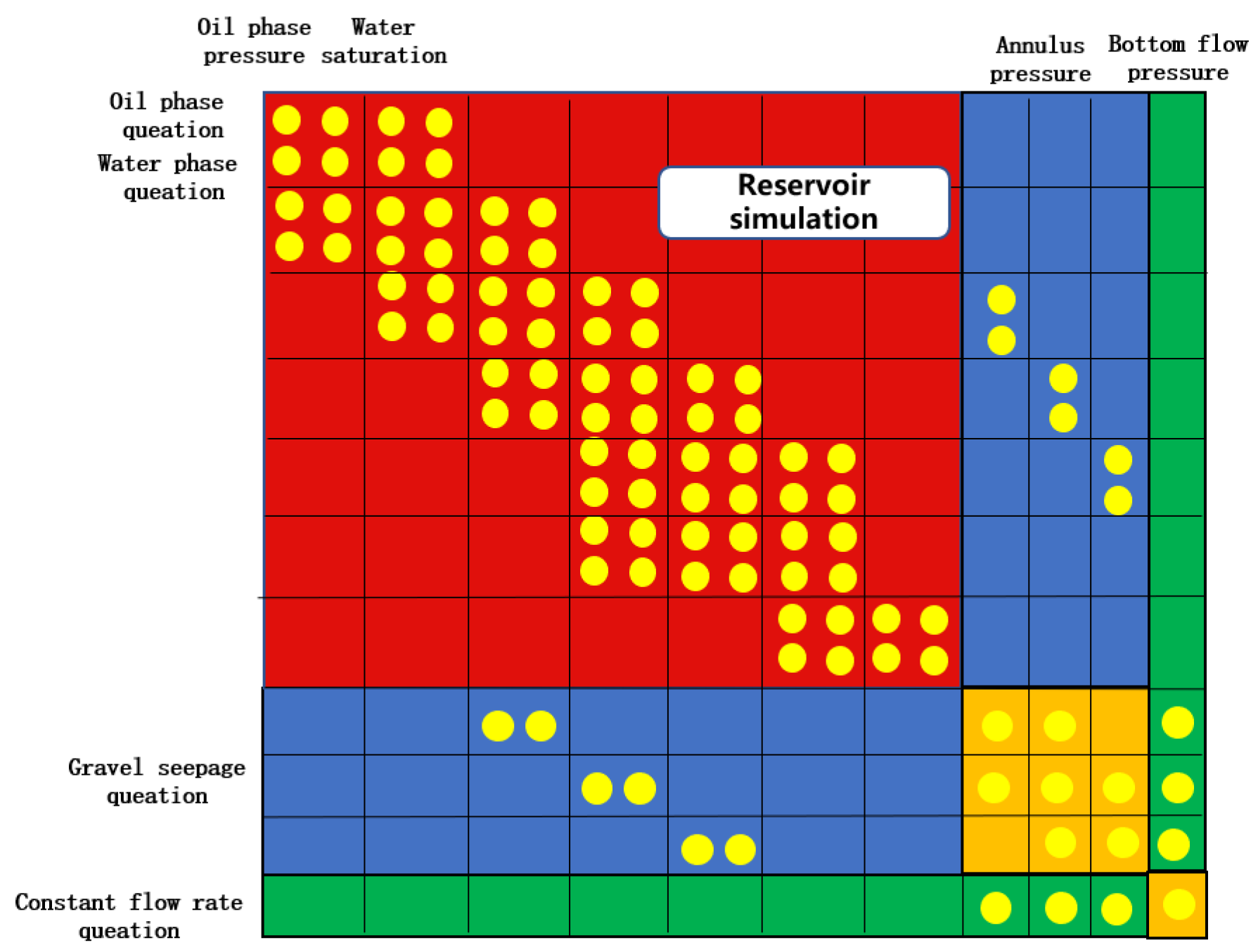 Processes 13 02871 g010 Processes 13 02871 g010
