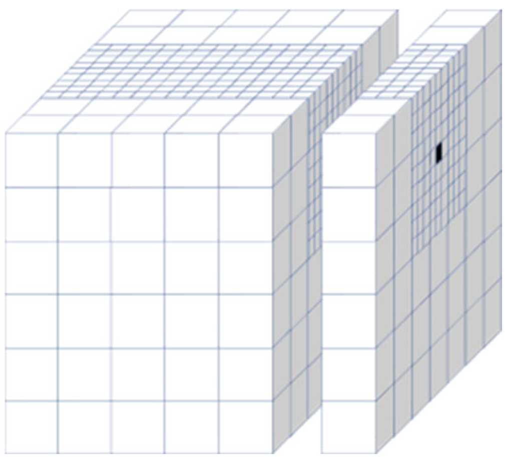 Processes 13 02871 g011 Processes 13 02871 g011