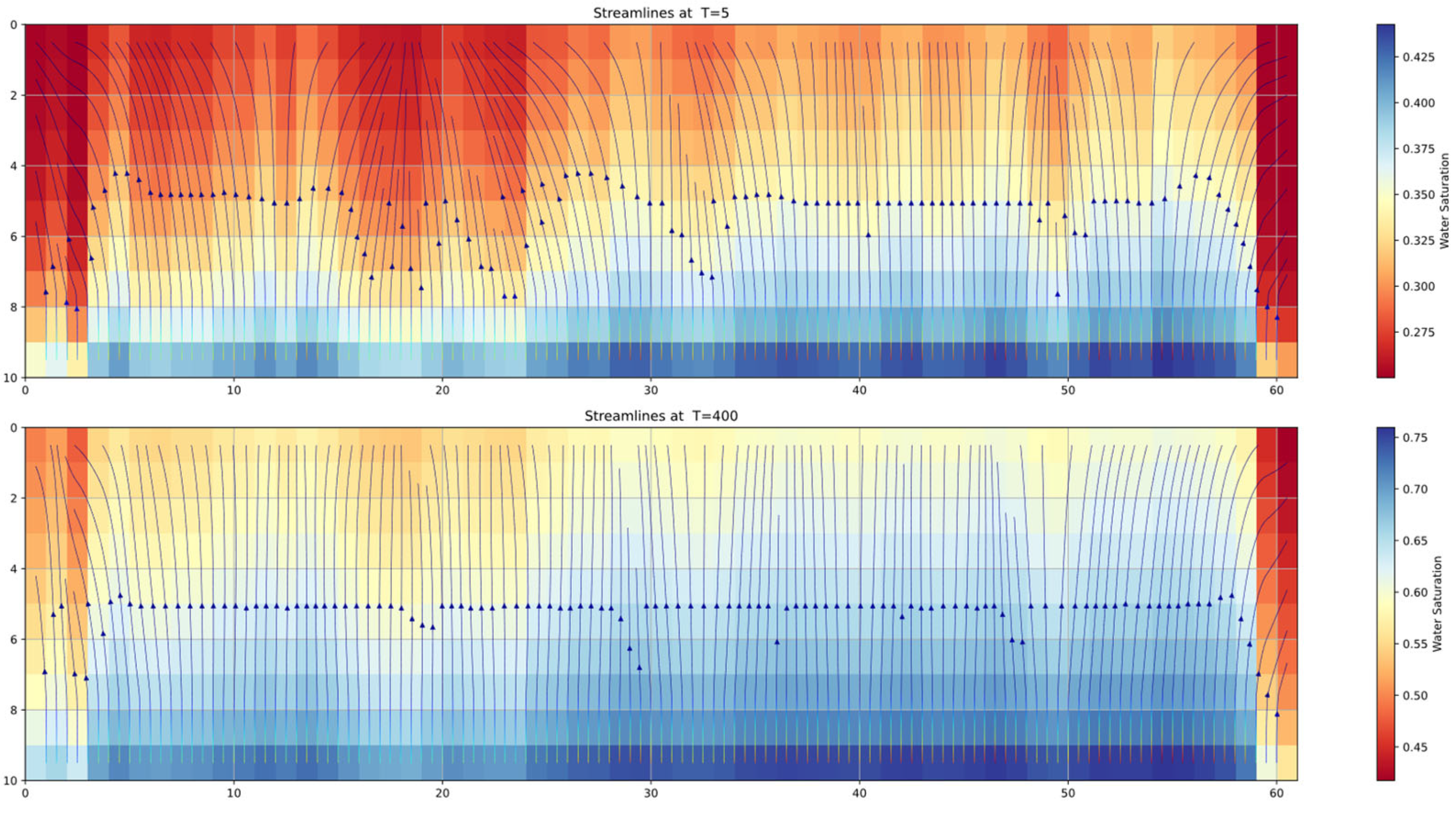 Processes 13 02871 g018 Processes 13 02871 g018