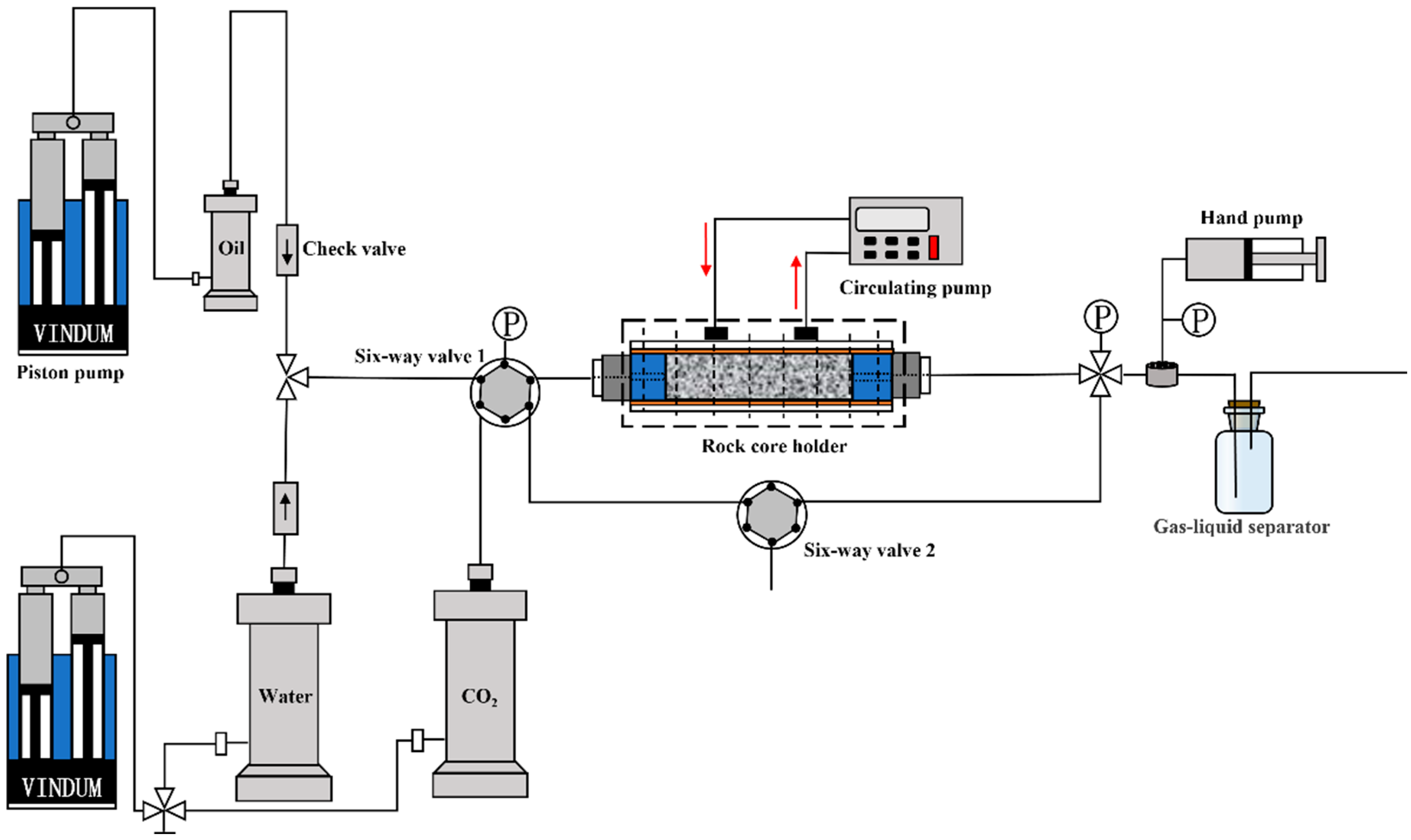 Processes 13 02872 g002