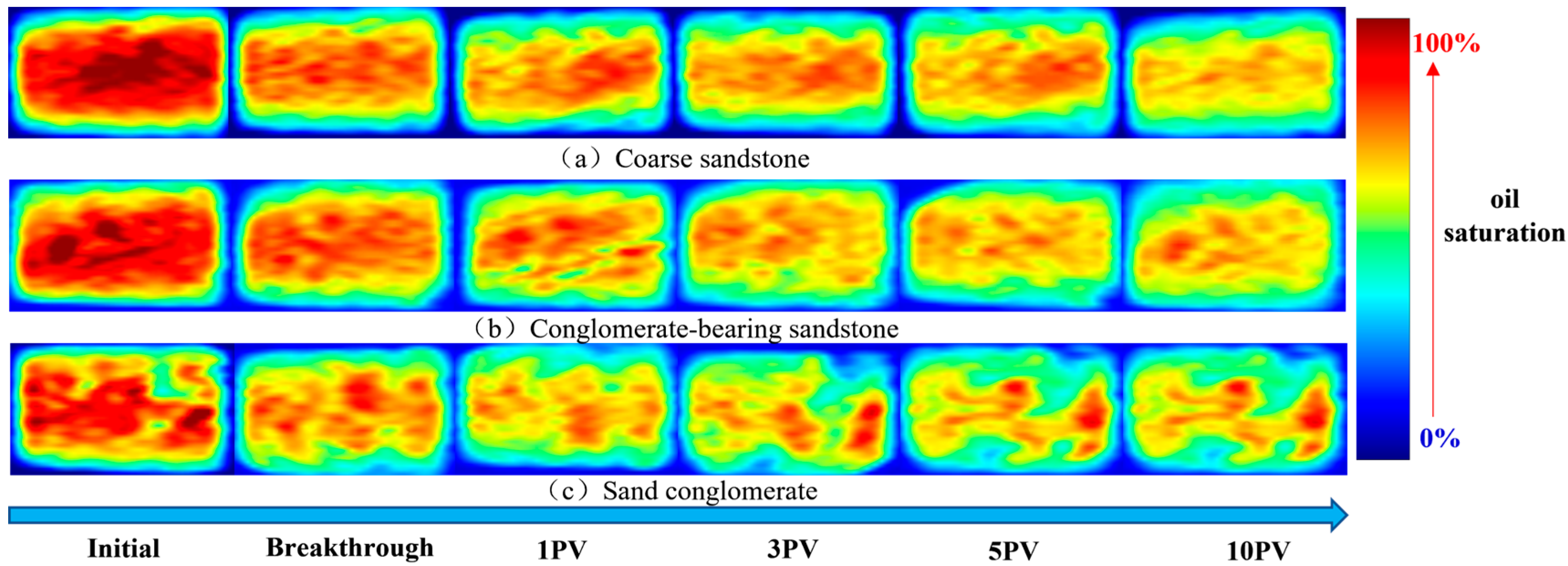 Processes 13 02872 g003