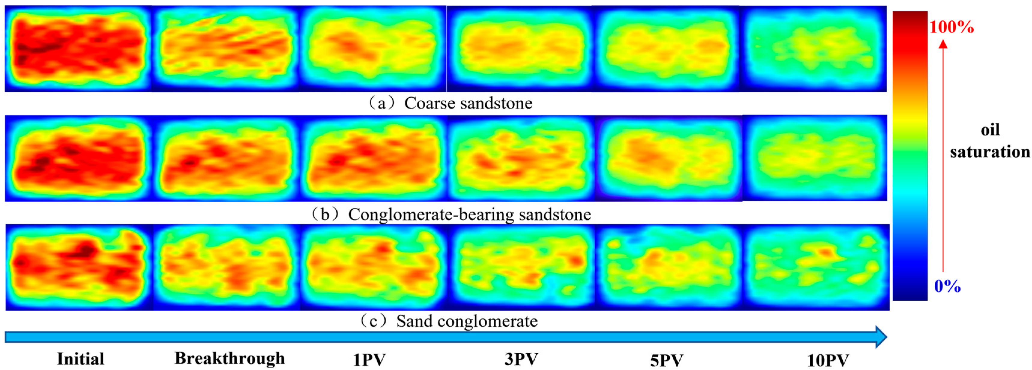 Processes 13 02872 g004