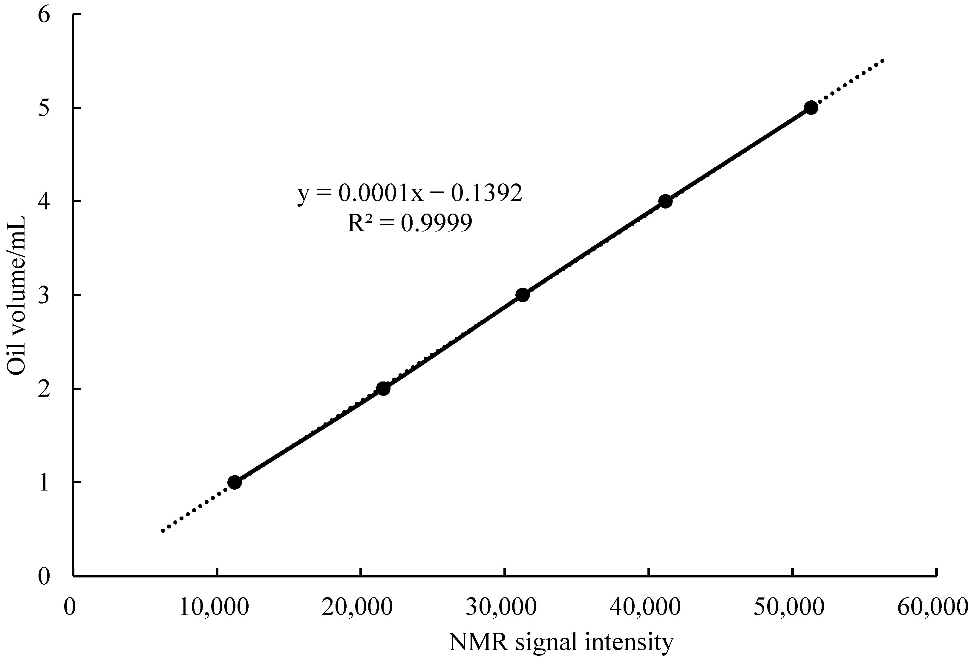 Processes 13 02872 g006