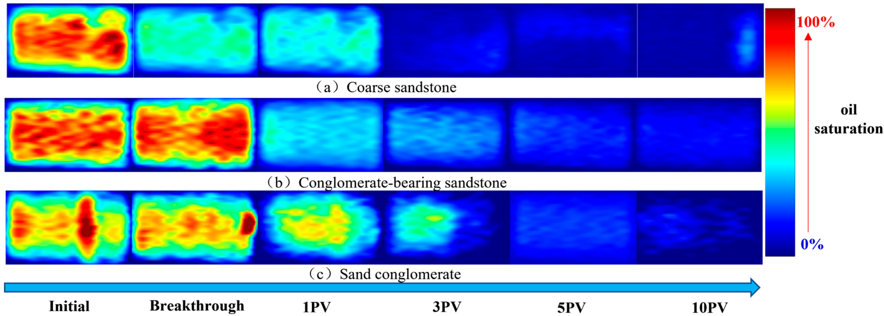 Processes 13 02872 g010