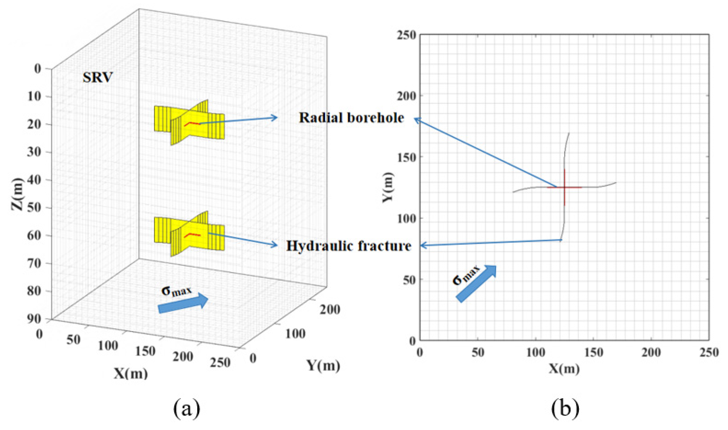 Processes 13 02873 g002