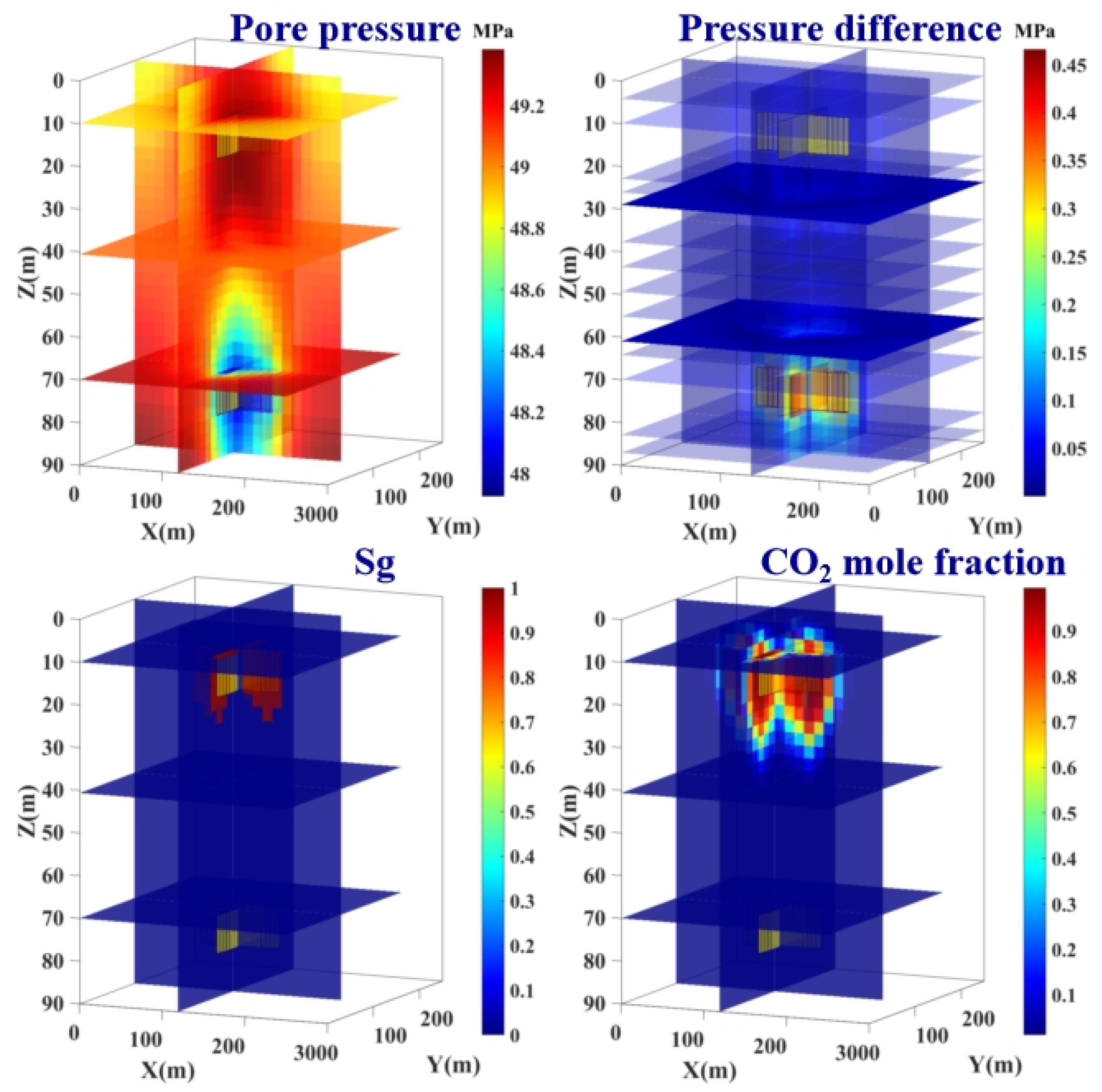 Processes 13 02873 g004