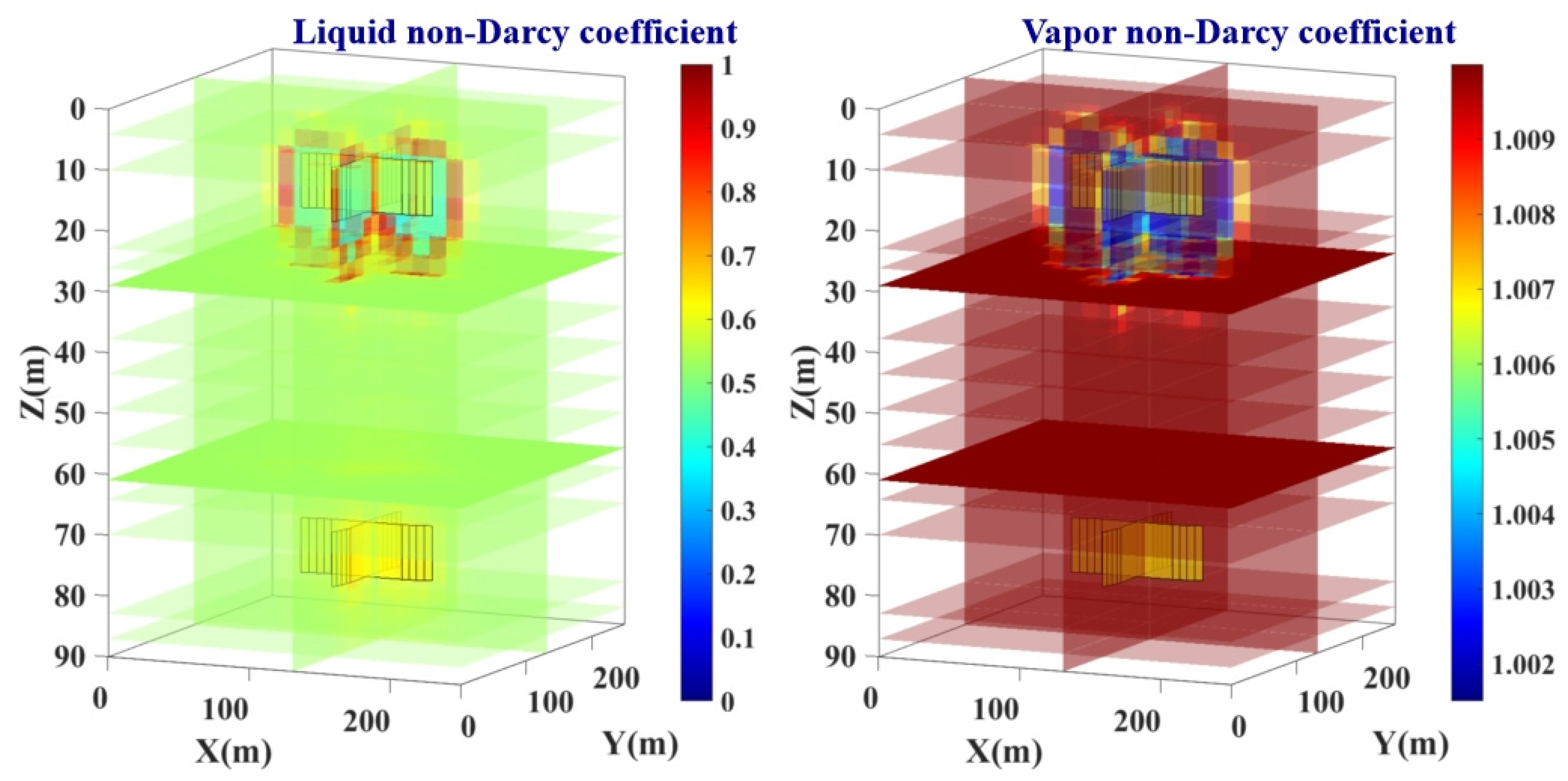 Processes 13 02873 g005