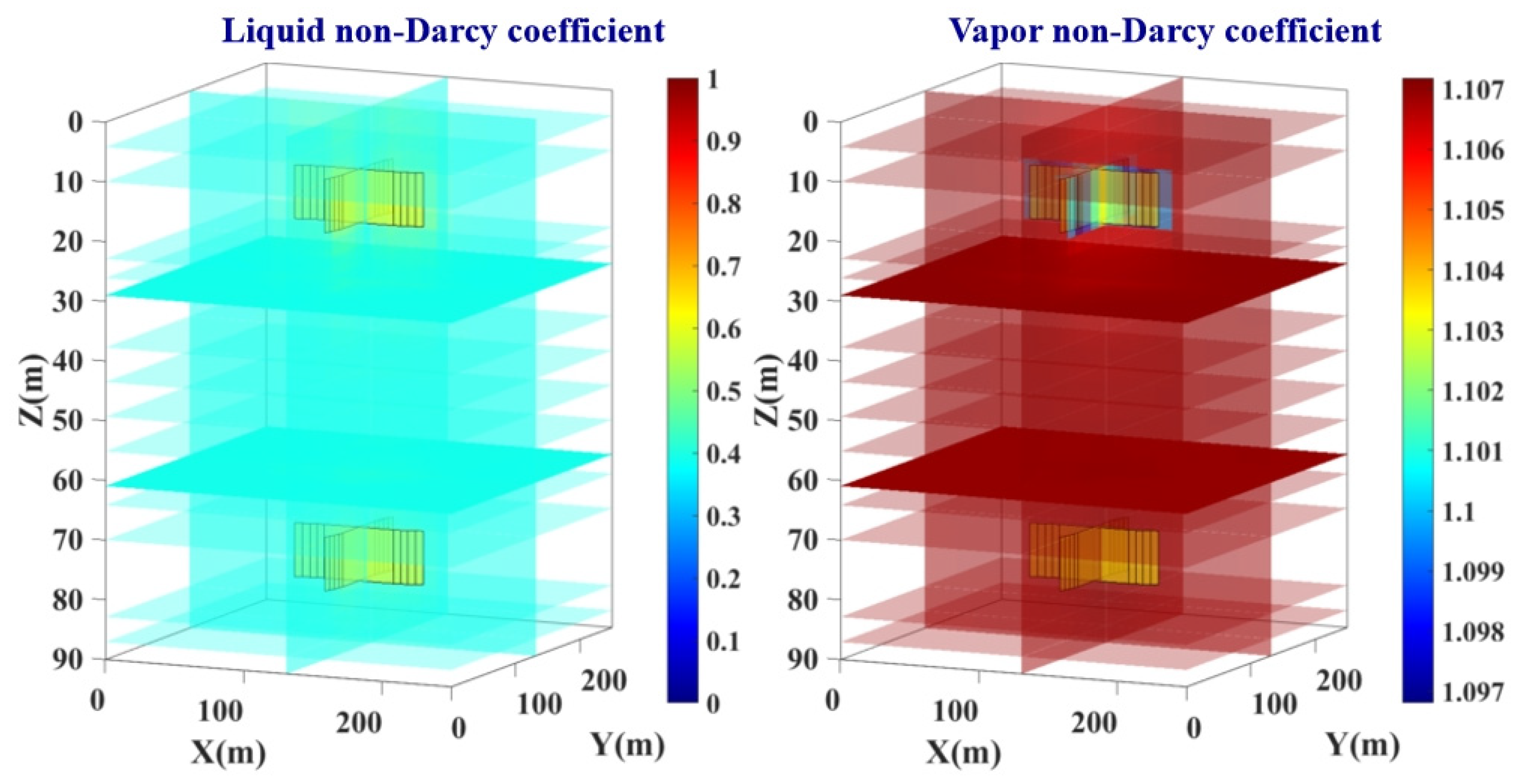 Processes 13 02873 g006