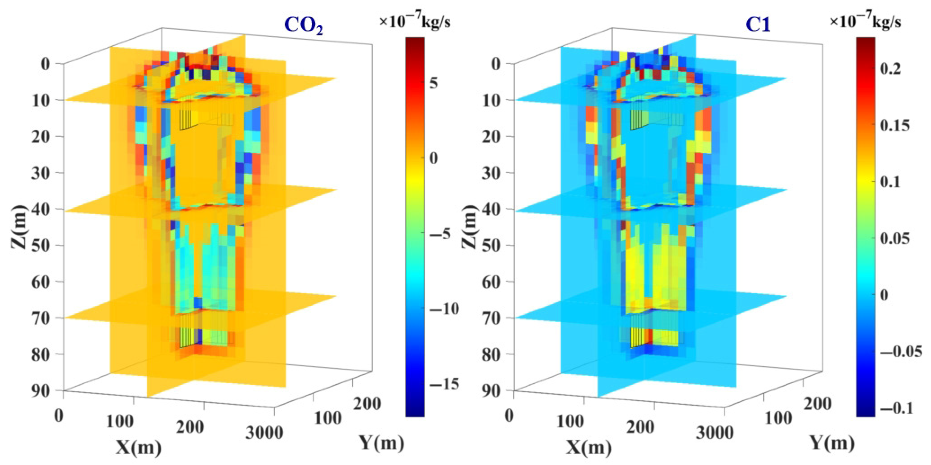 Processes 13 02873 g009