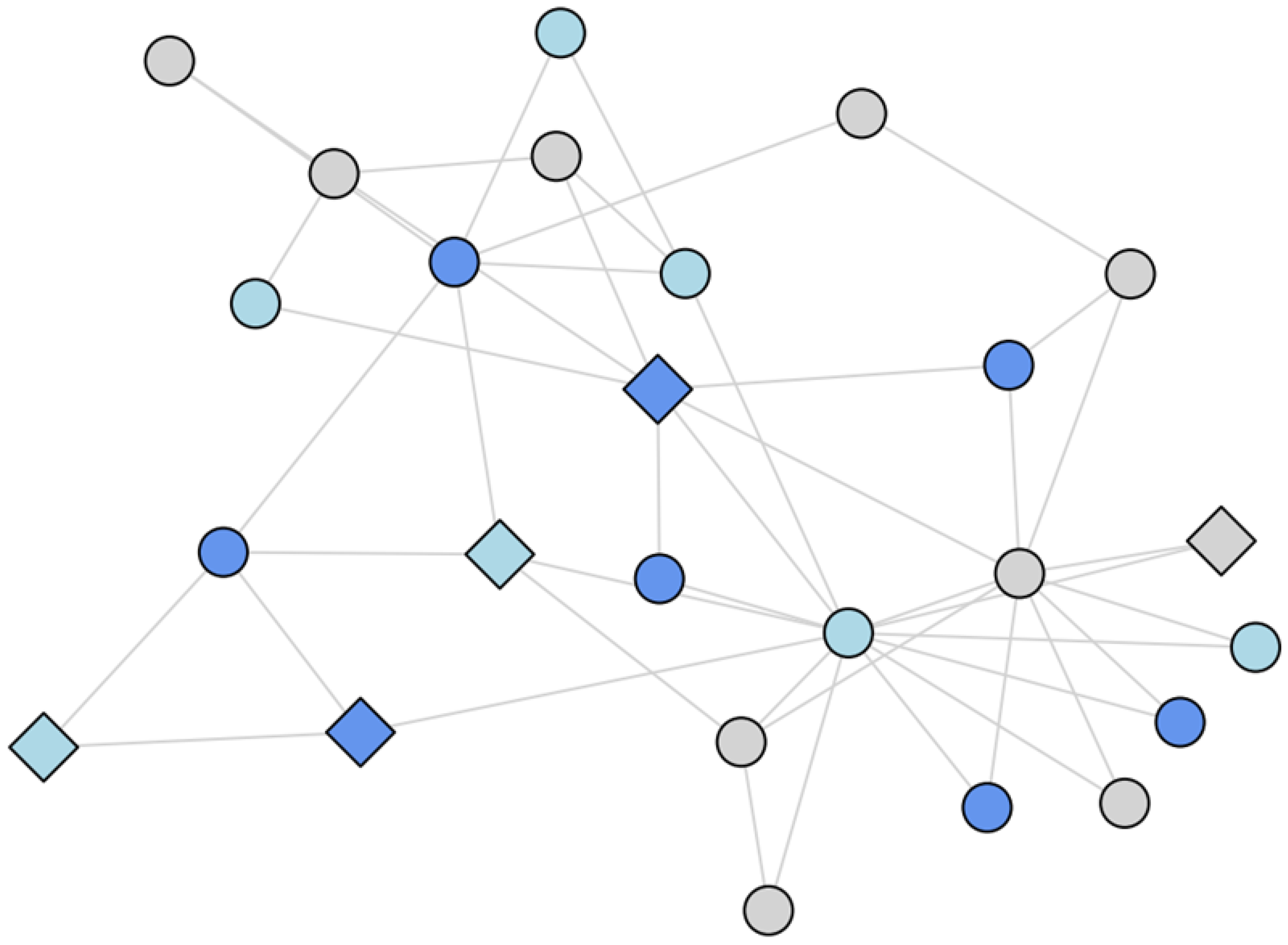 Processes 13 02875 g003