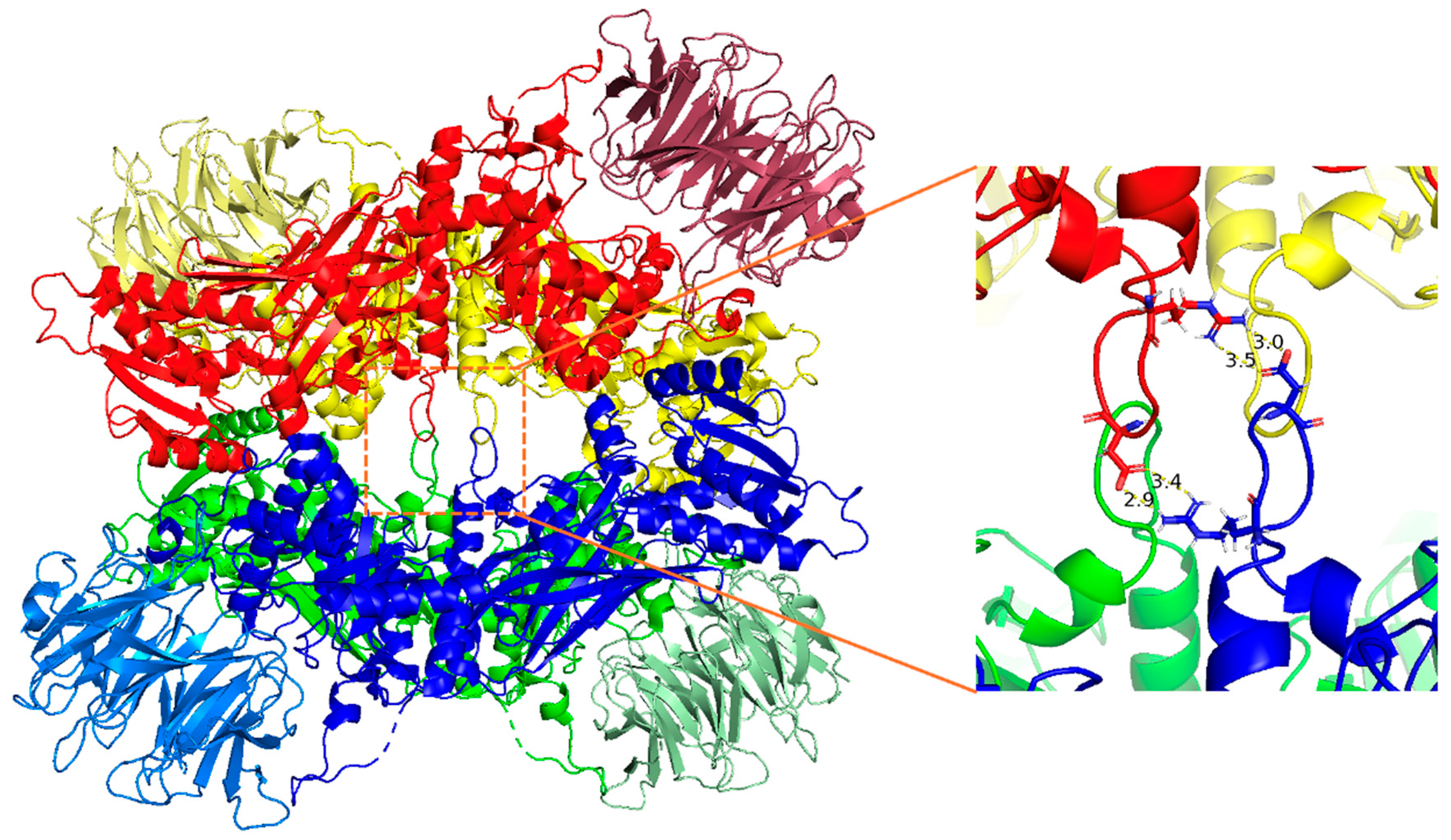 Processes 13 02878 g002