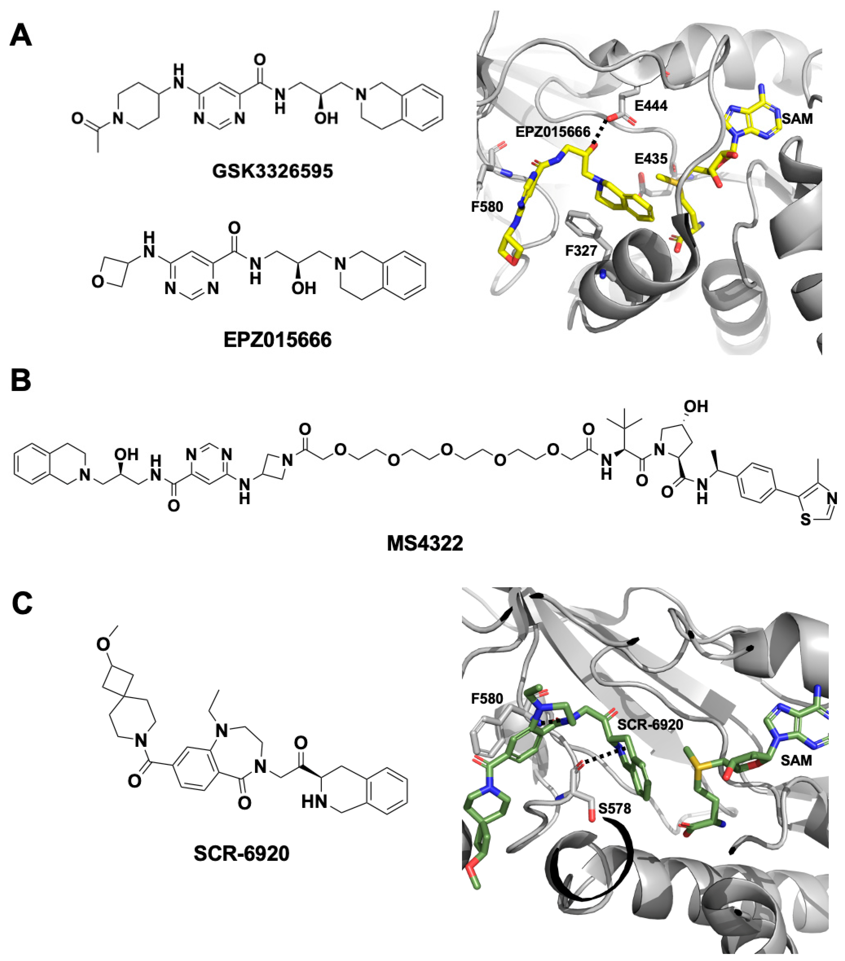 Processes 13 02878 g006