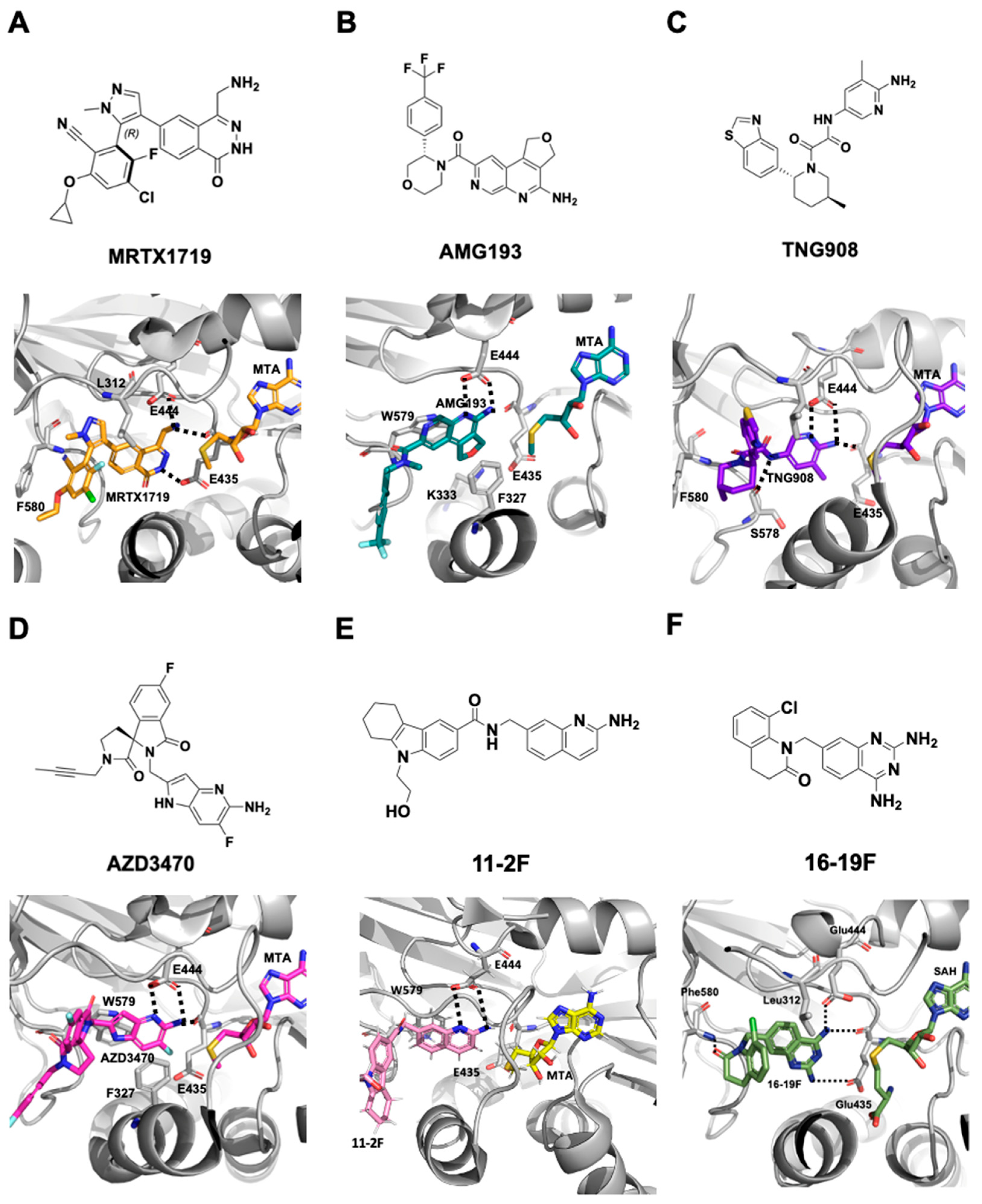 Processes 13 02878 g010