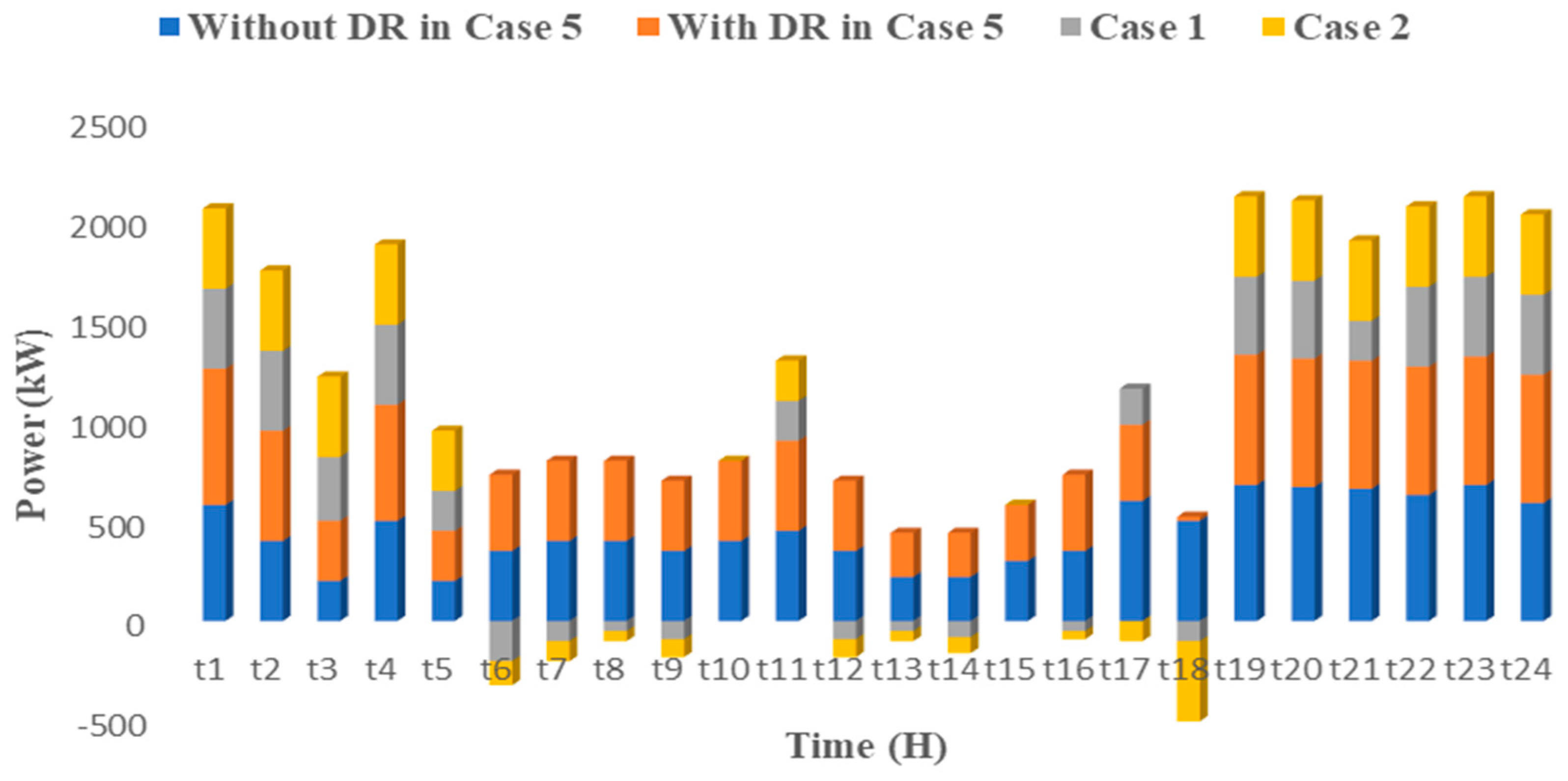 Processes 13 02879 g015