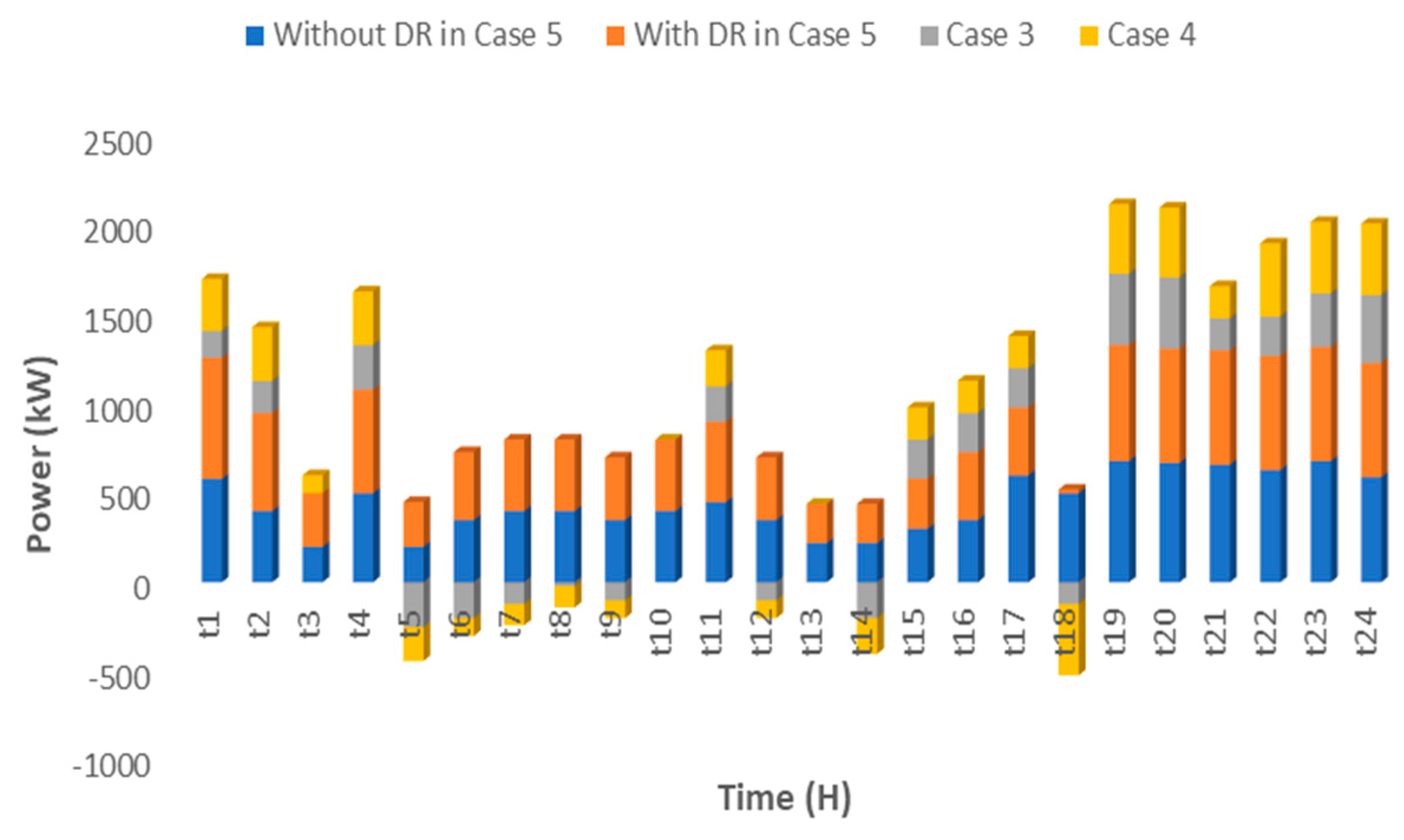 Processes 13 02879 g017