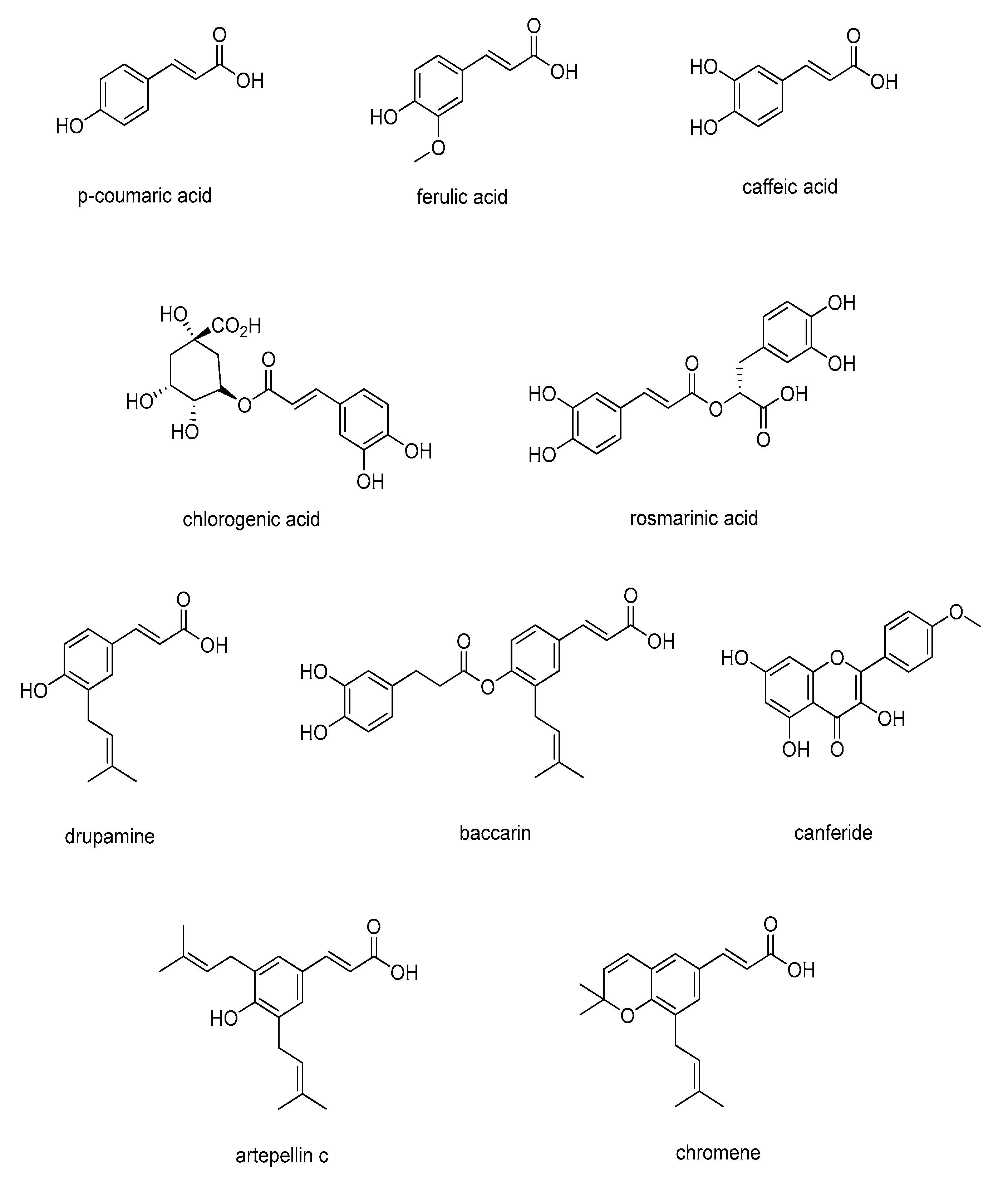 Processes 13 02880 g001