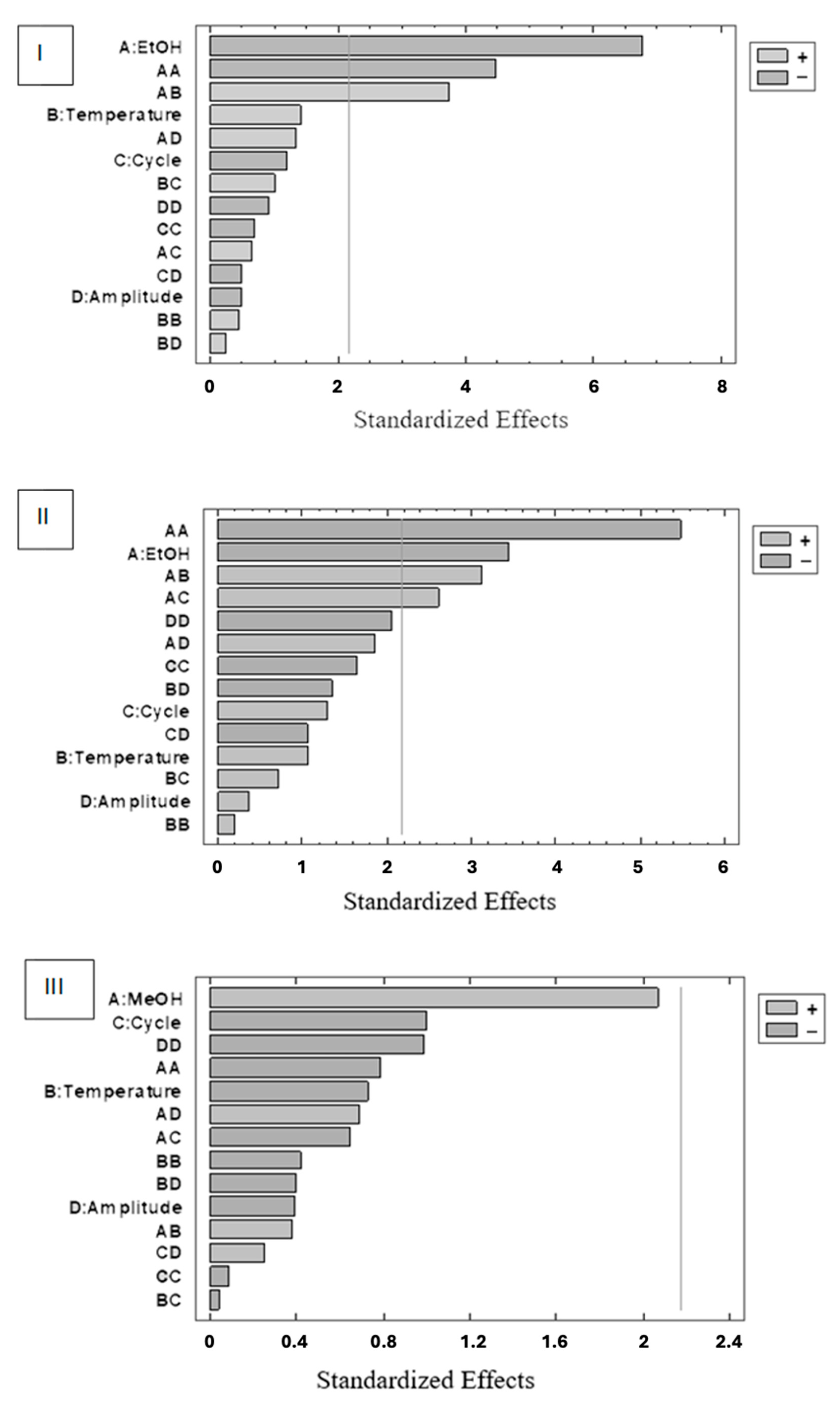 Processes 13 02880 g002