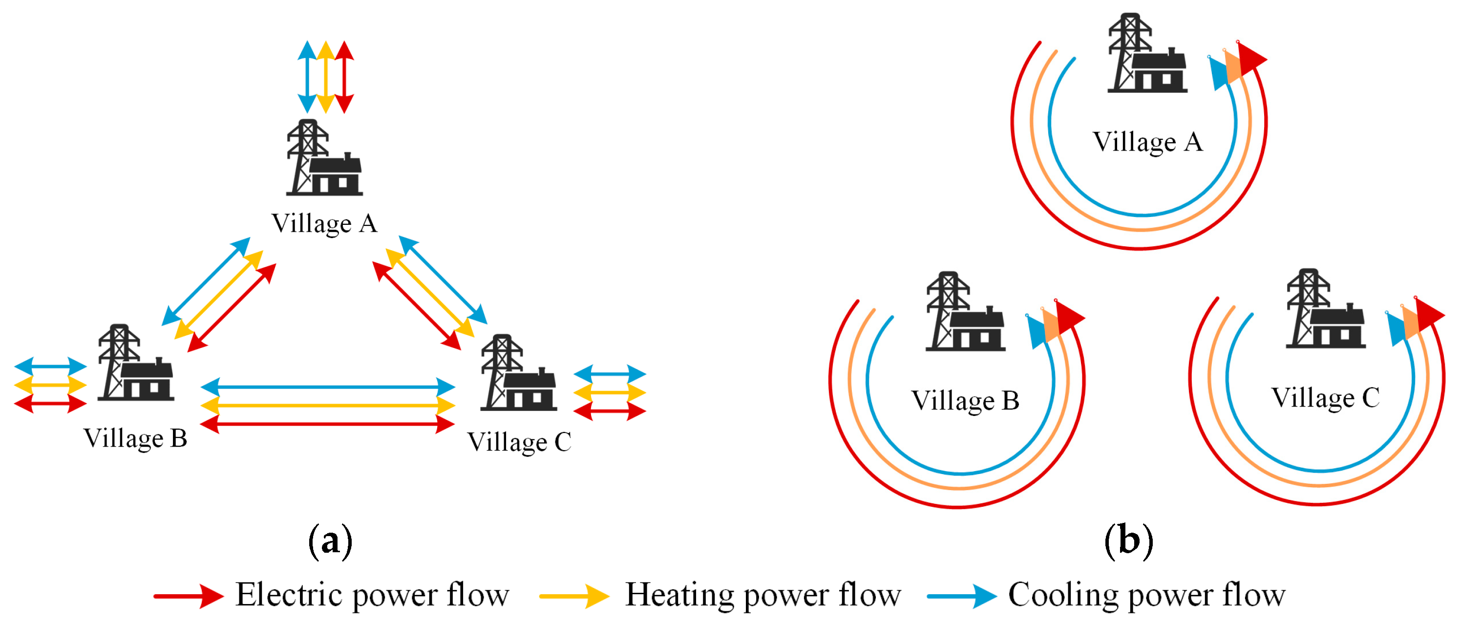 Processes 13 02881 g002