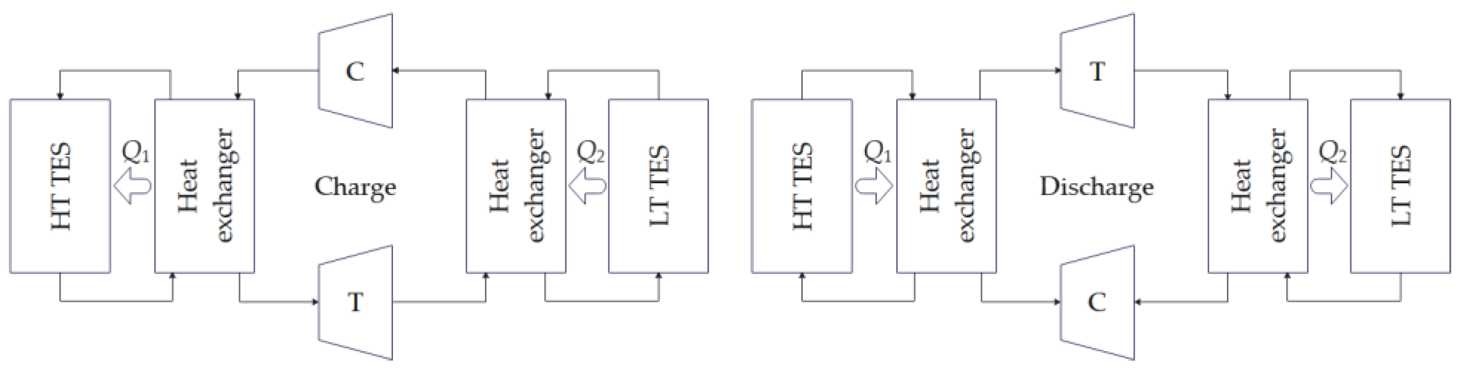 Processes 13 02882 g008 Processes 13 02882 g008