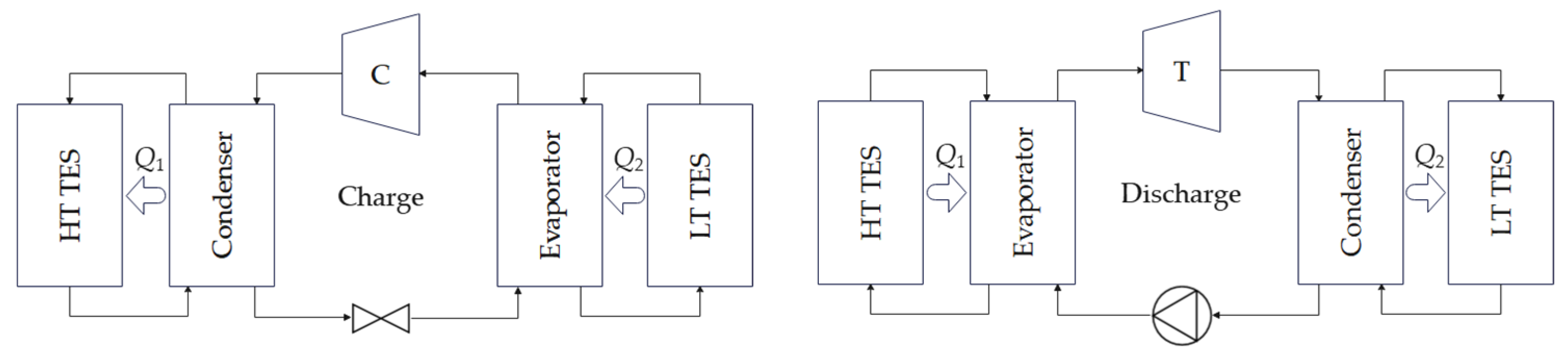 Processes 13 02882 g009 Processes 13 02882 g009